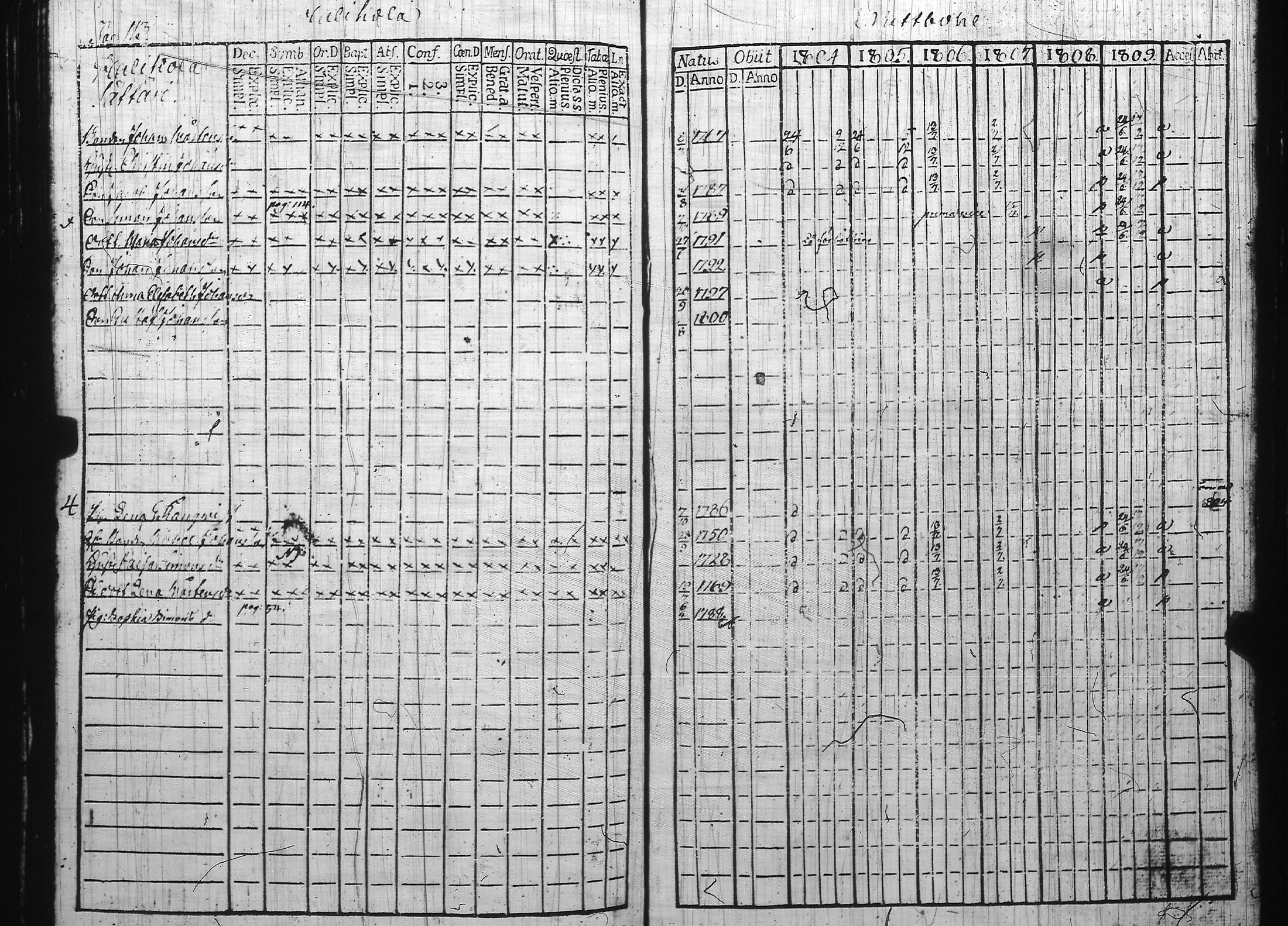 [ kuvat/116.jpg ]
