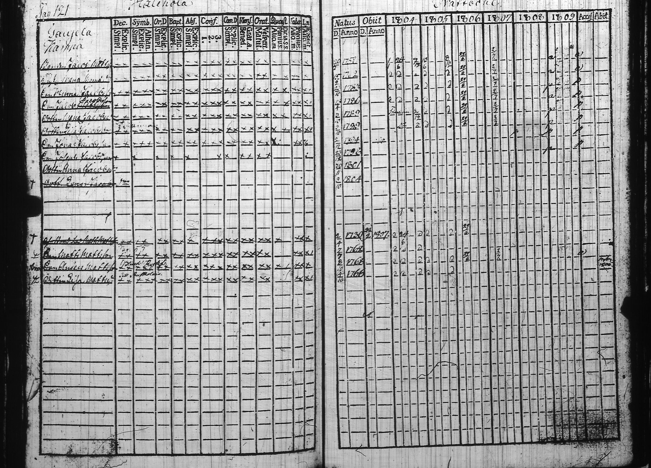[ kuvat/124.jpg ]