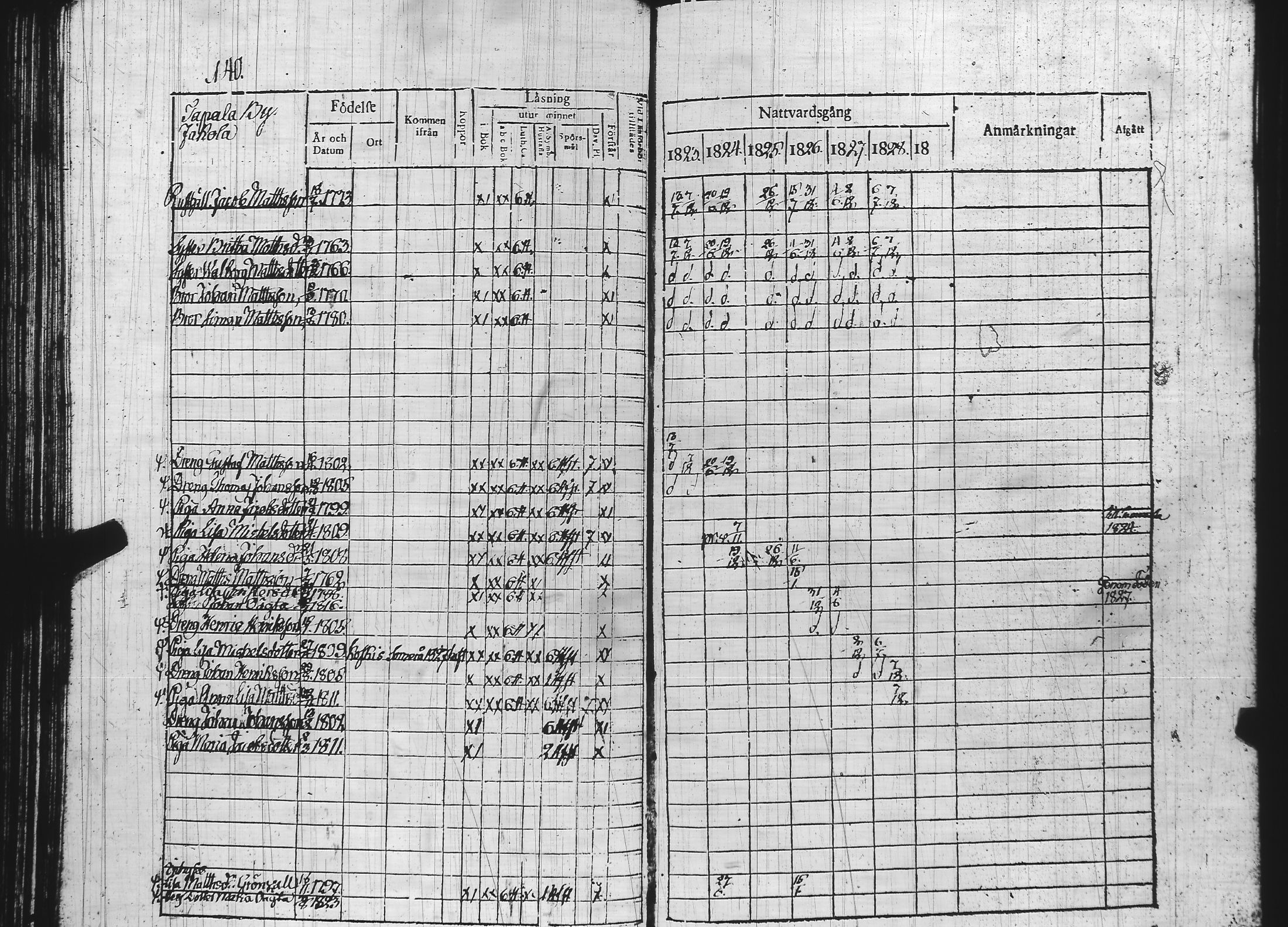 [ kuvat/144.jpg ]