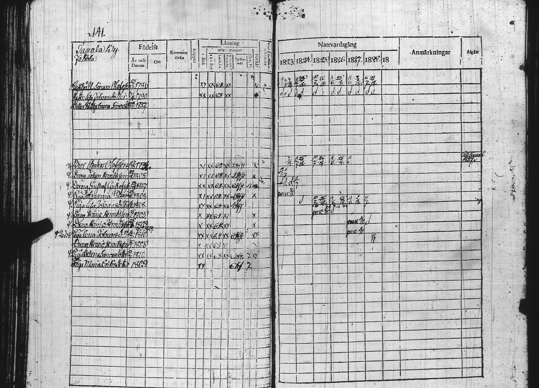 [ kuvat/145.jpg ]