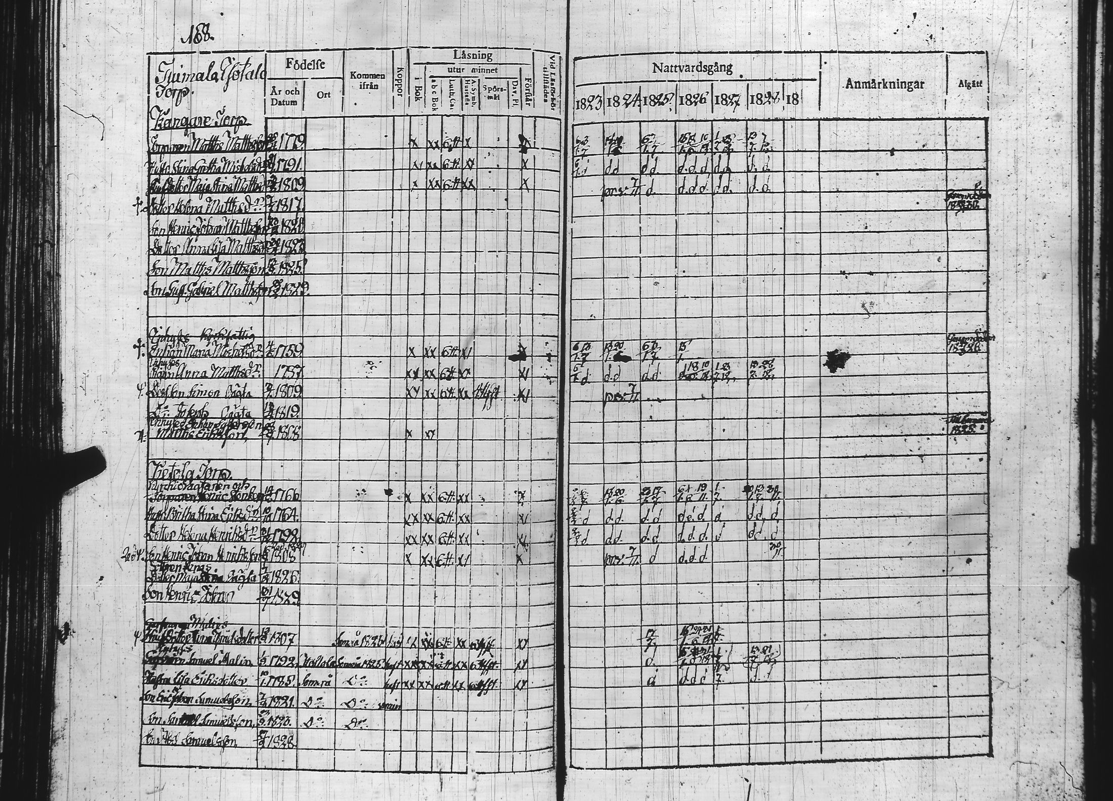 [ kuvat/172.jpg ]