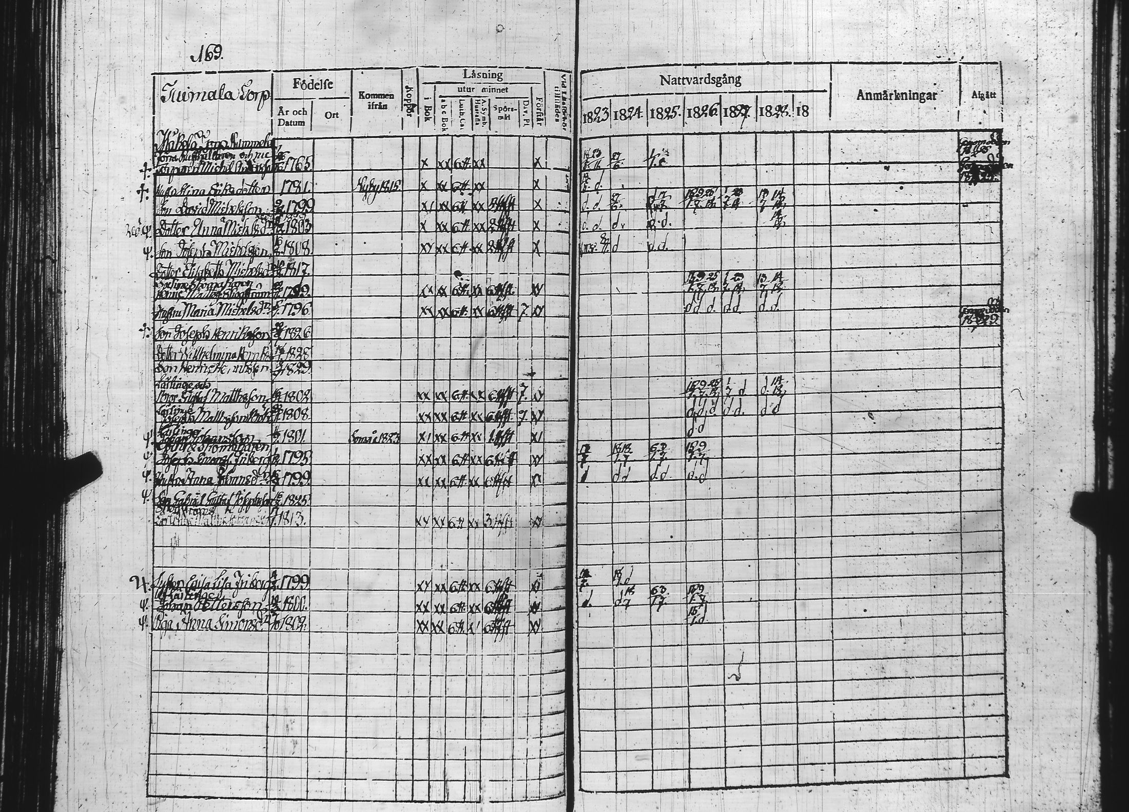 [ kuvat/173.jpg ]