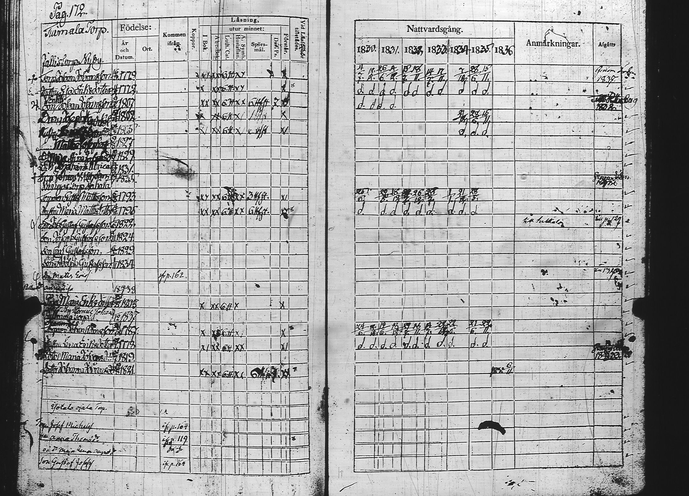 [ kuvat/175.jpg ]