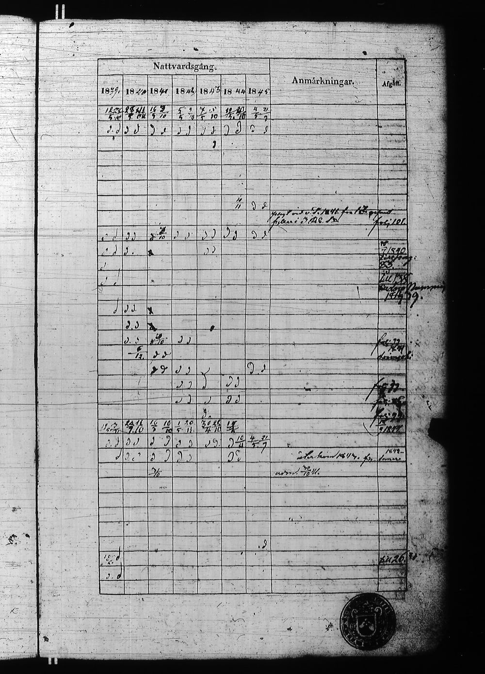 [ kuvat/173.jpg ]