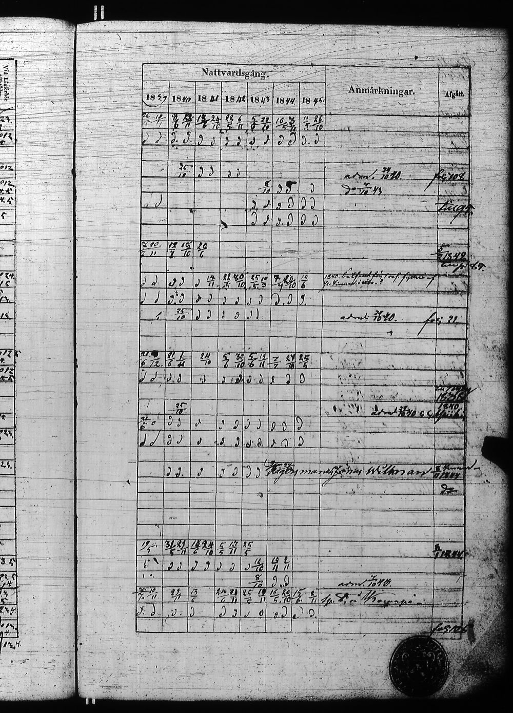 [ kuvat/225.jpg ]