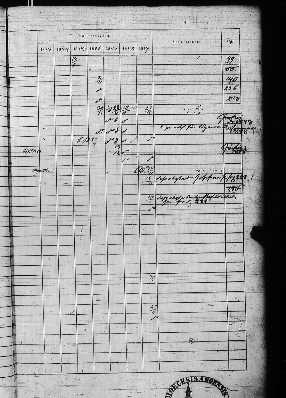 [ kuvat/170.jpg ]