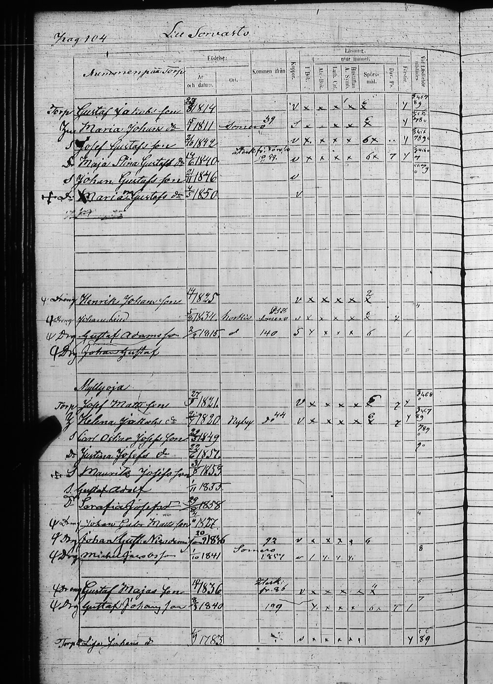 [ kuvat/203.jpg ]