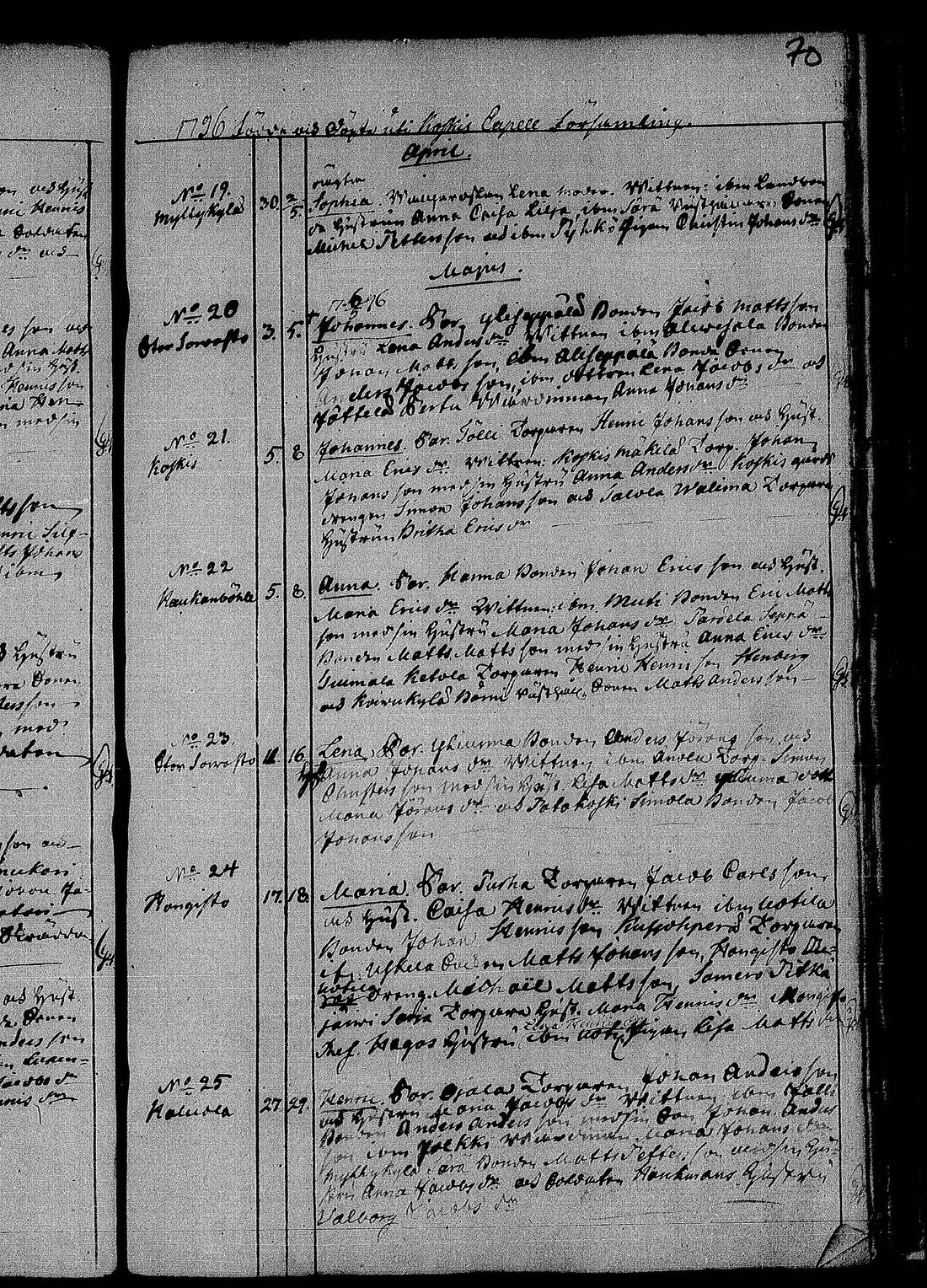 [ kuvat/142.jpg ]
