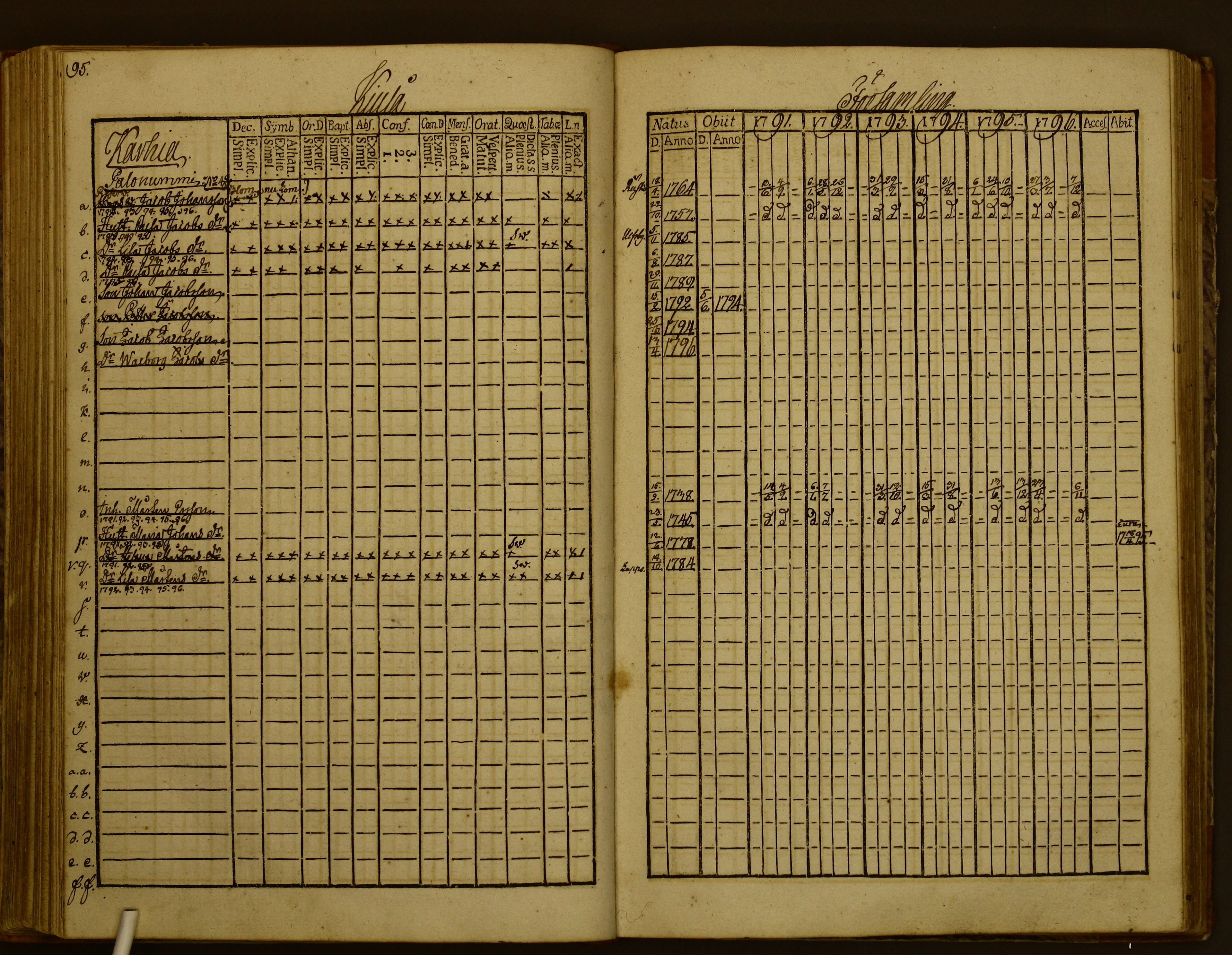 [ kuvat/103.jpg ]