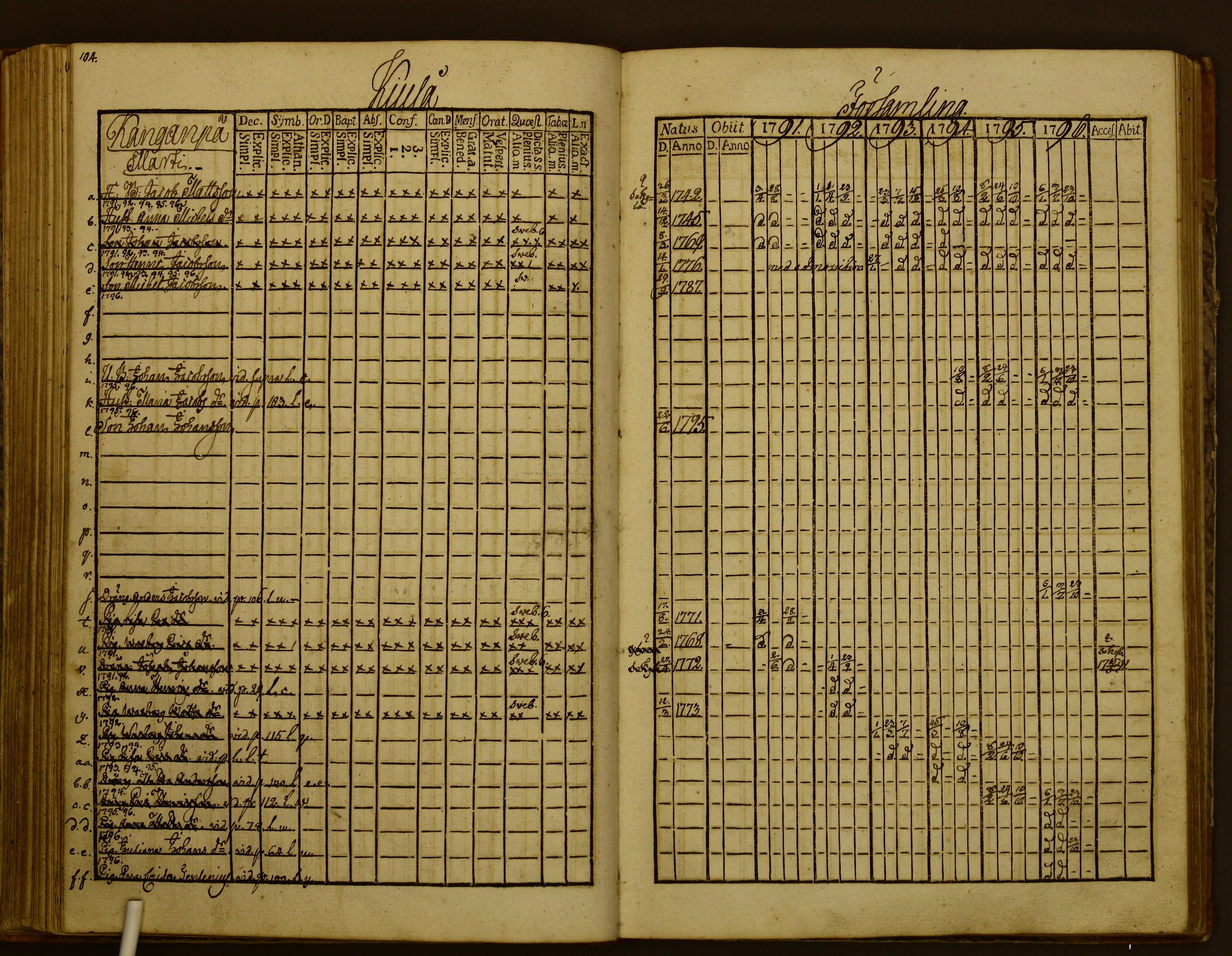 [ kuvat/112.jpg ]