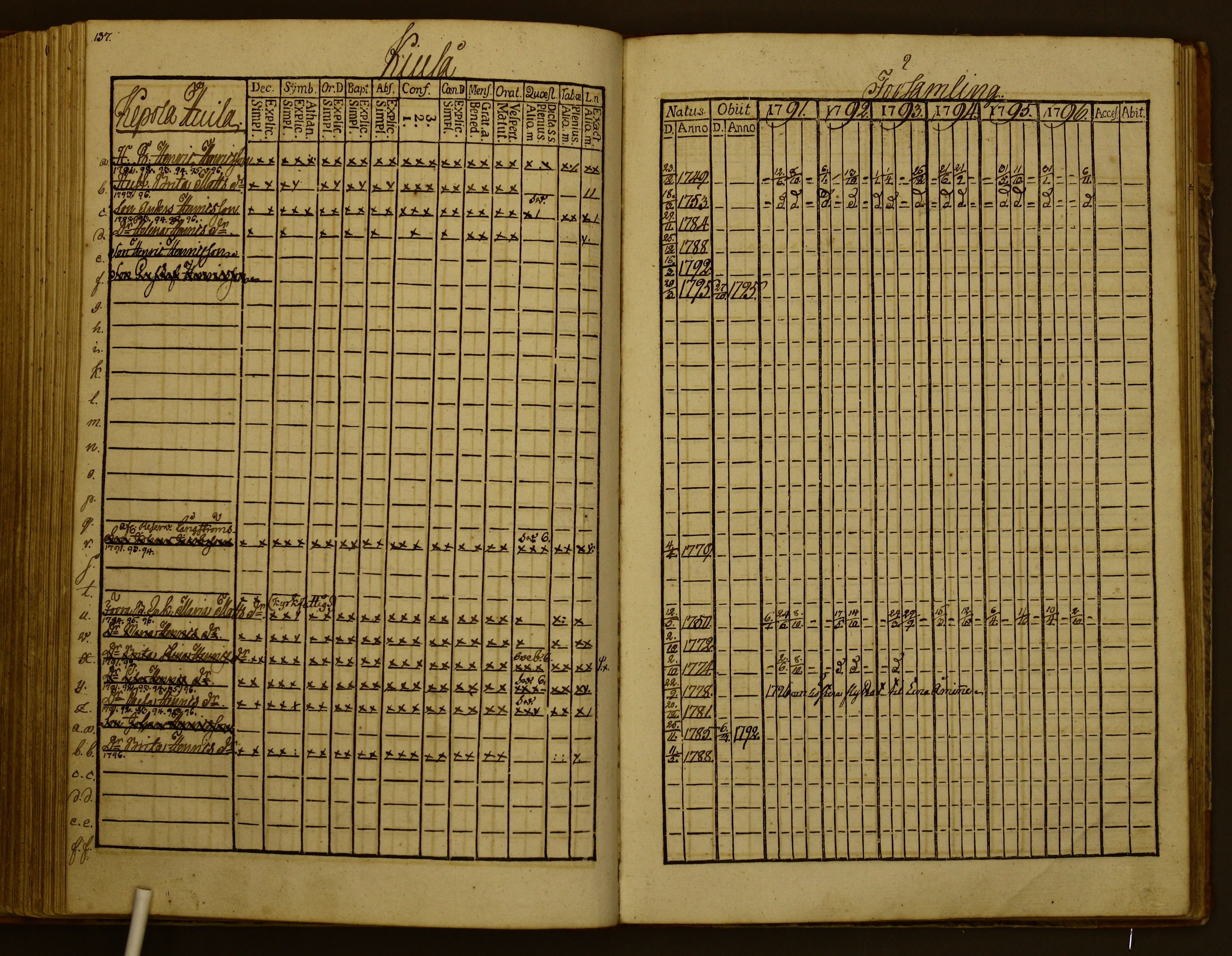 [ kuvat/145.jpg ]