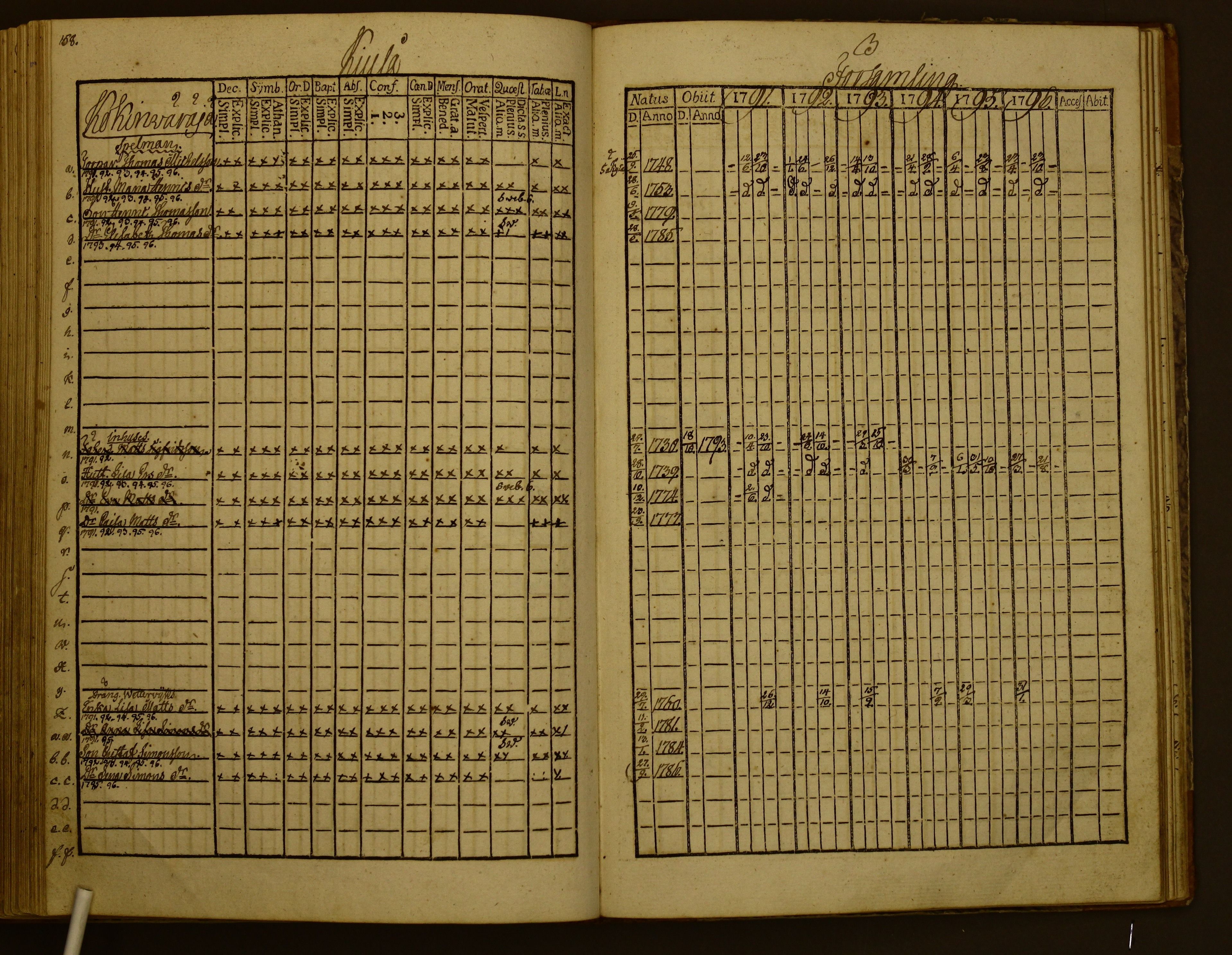 [ kuvat/166.jpg ]