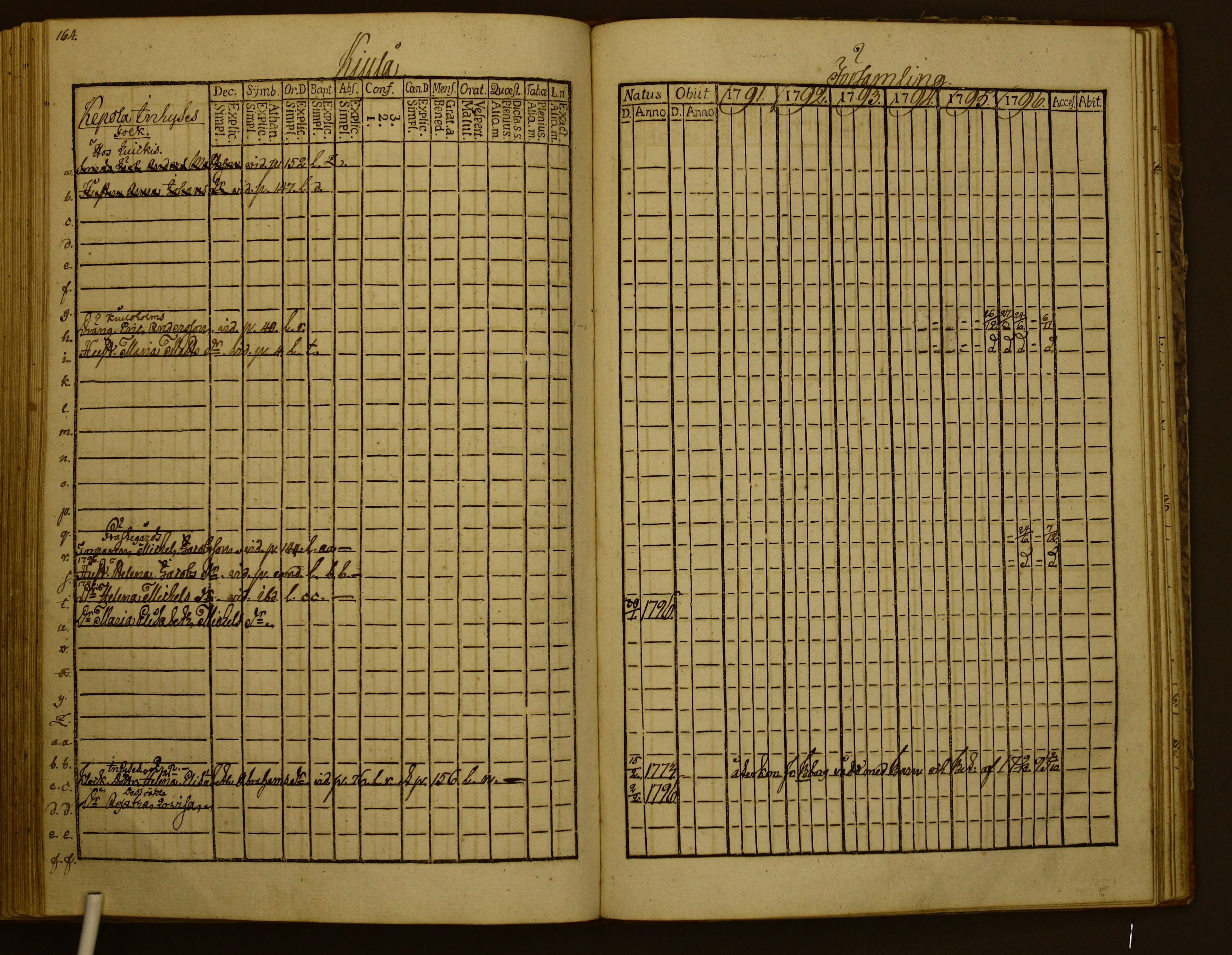 [ kuvat/172.jpg ]