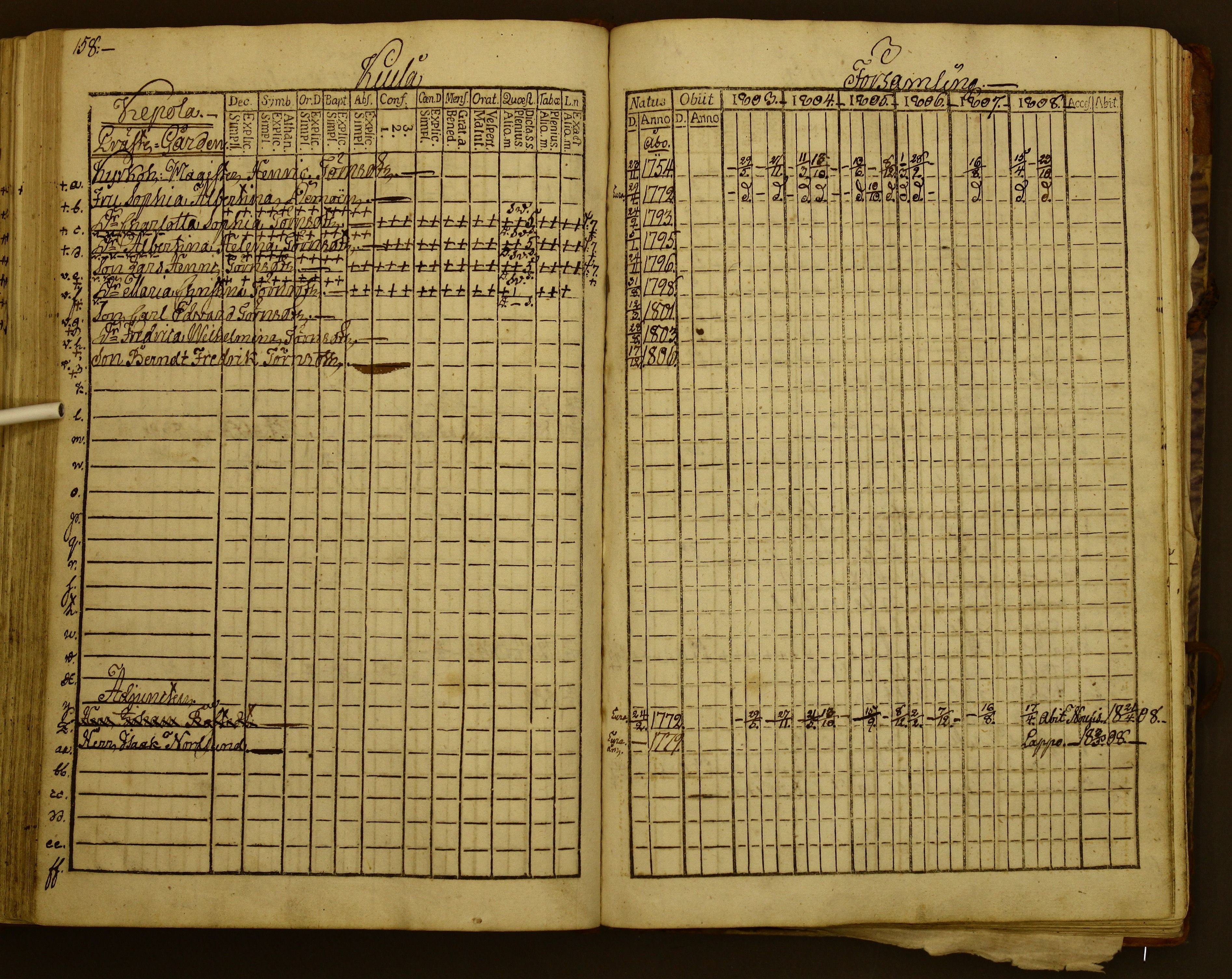 [ kuvat/162.jpg ]