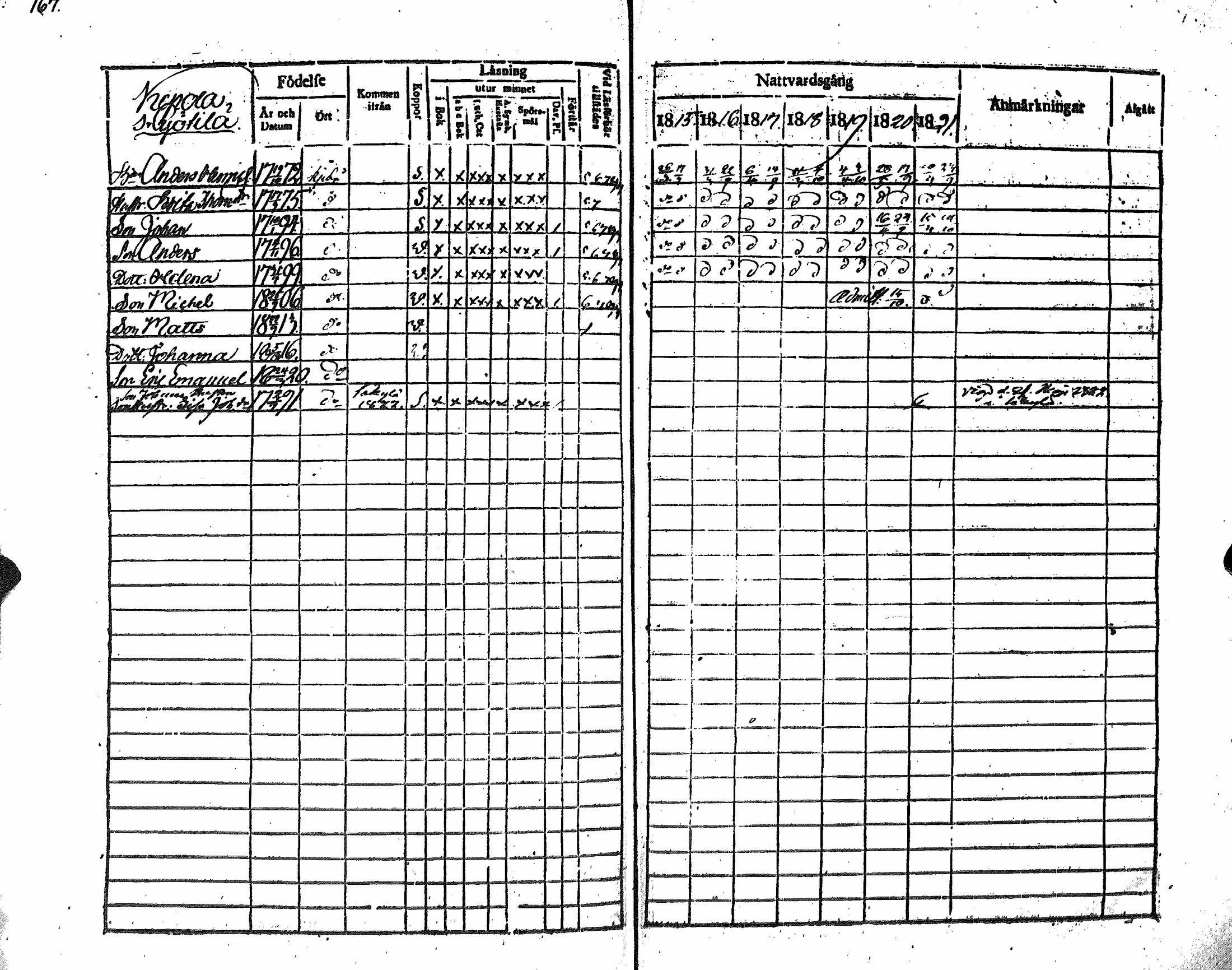 [ kuvat/177.jpg ]