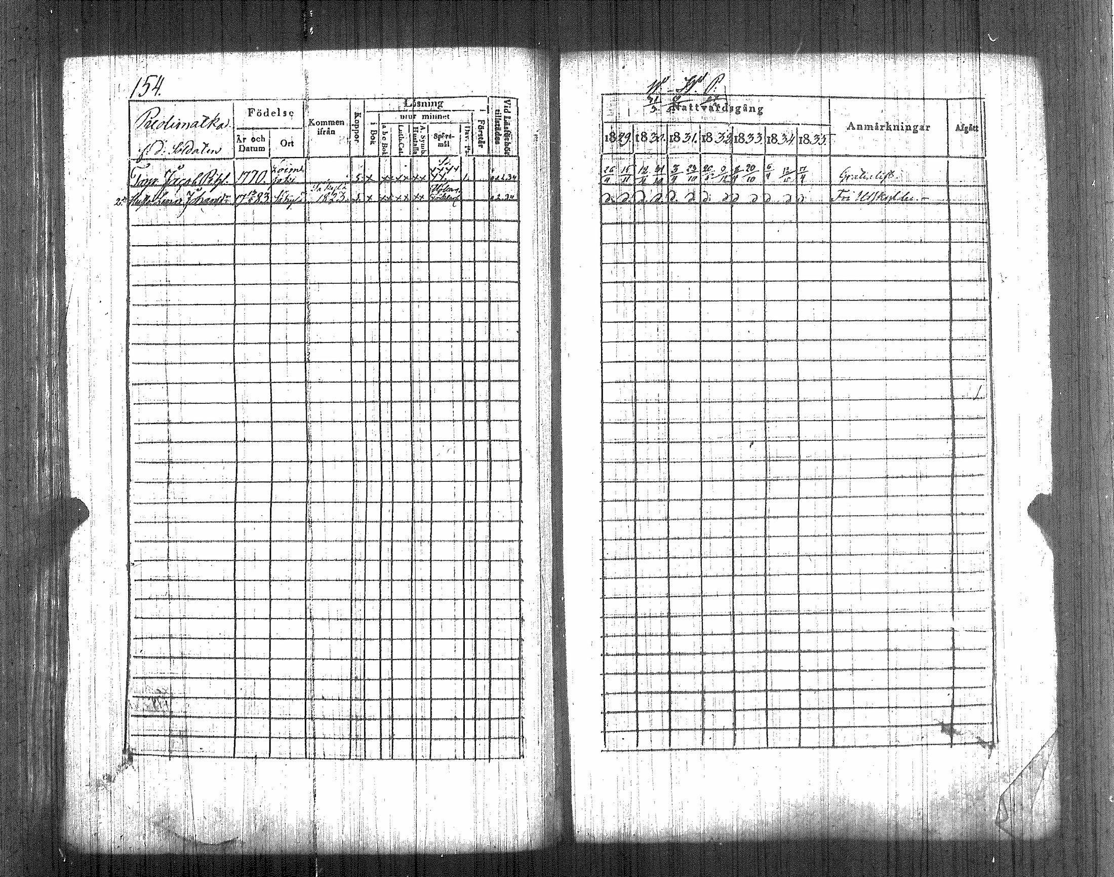 [ kuvat/168.jpg ]