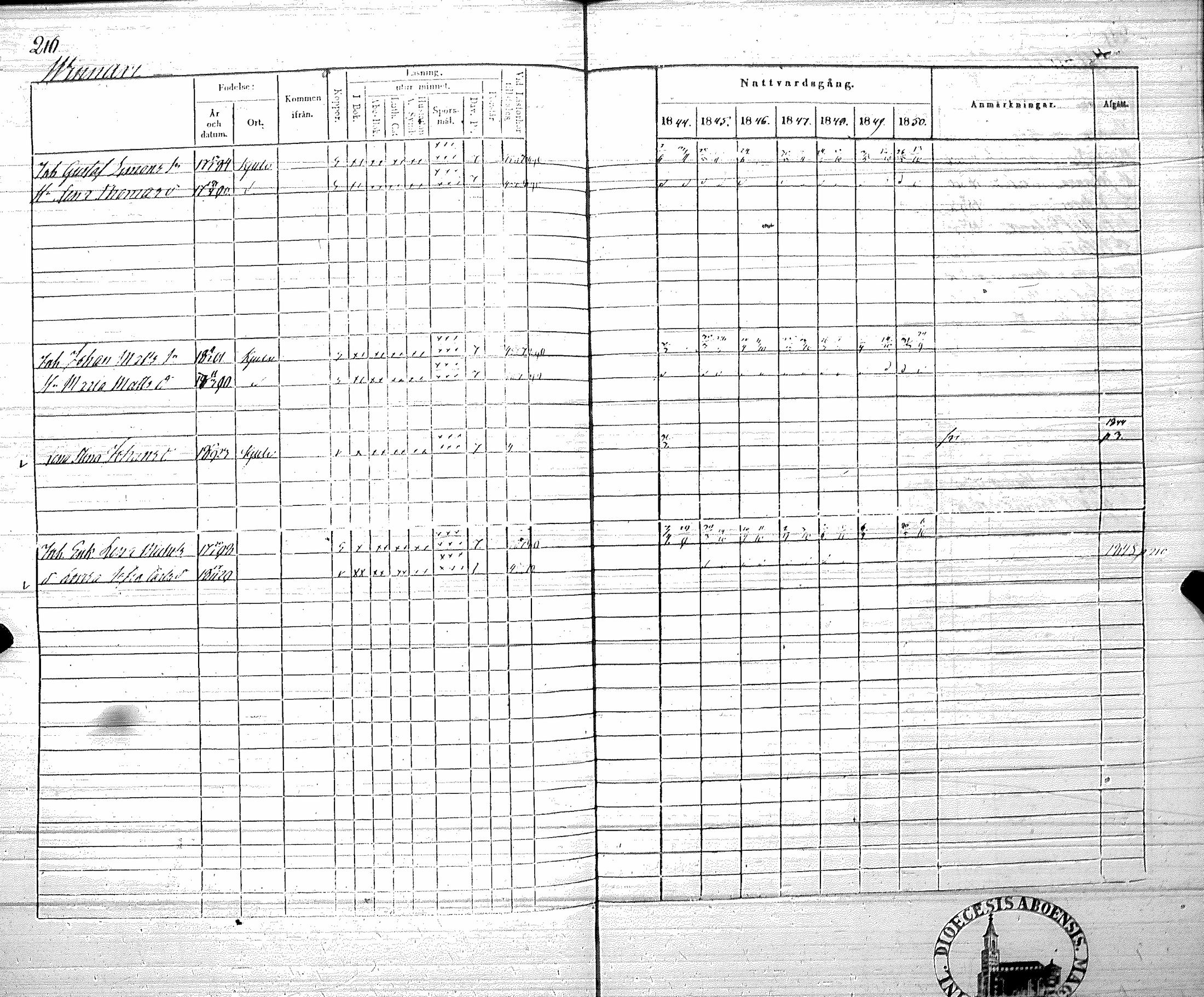 [ kuvat/219.jpg ]