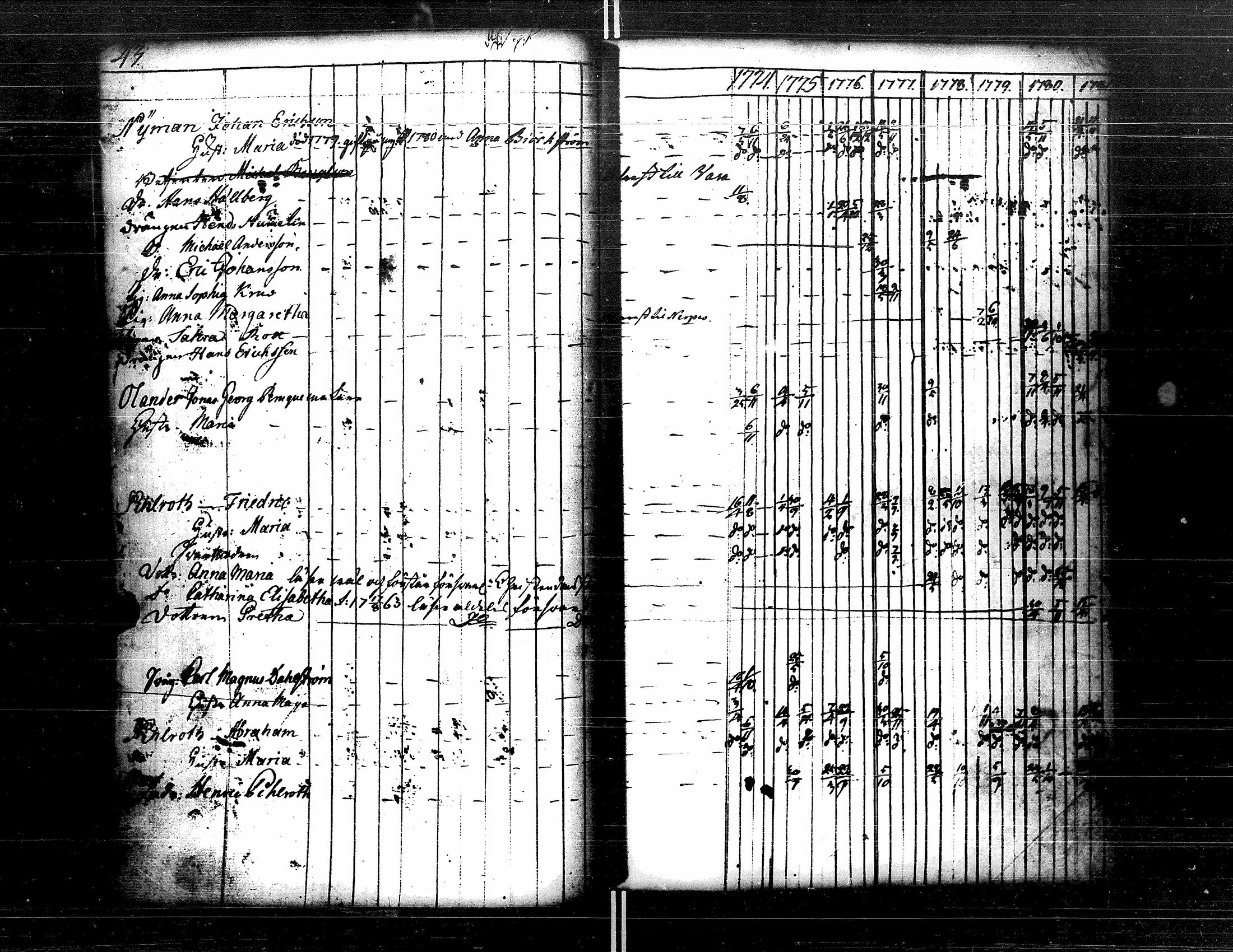 [ kuvat/185.jpg ]