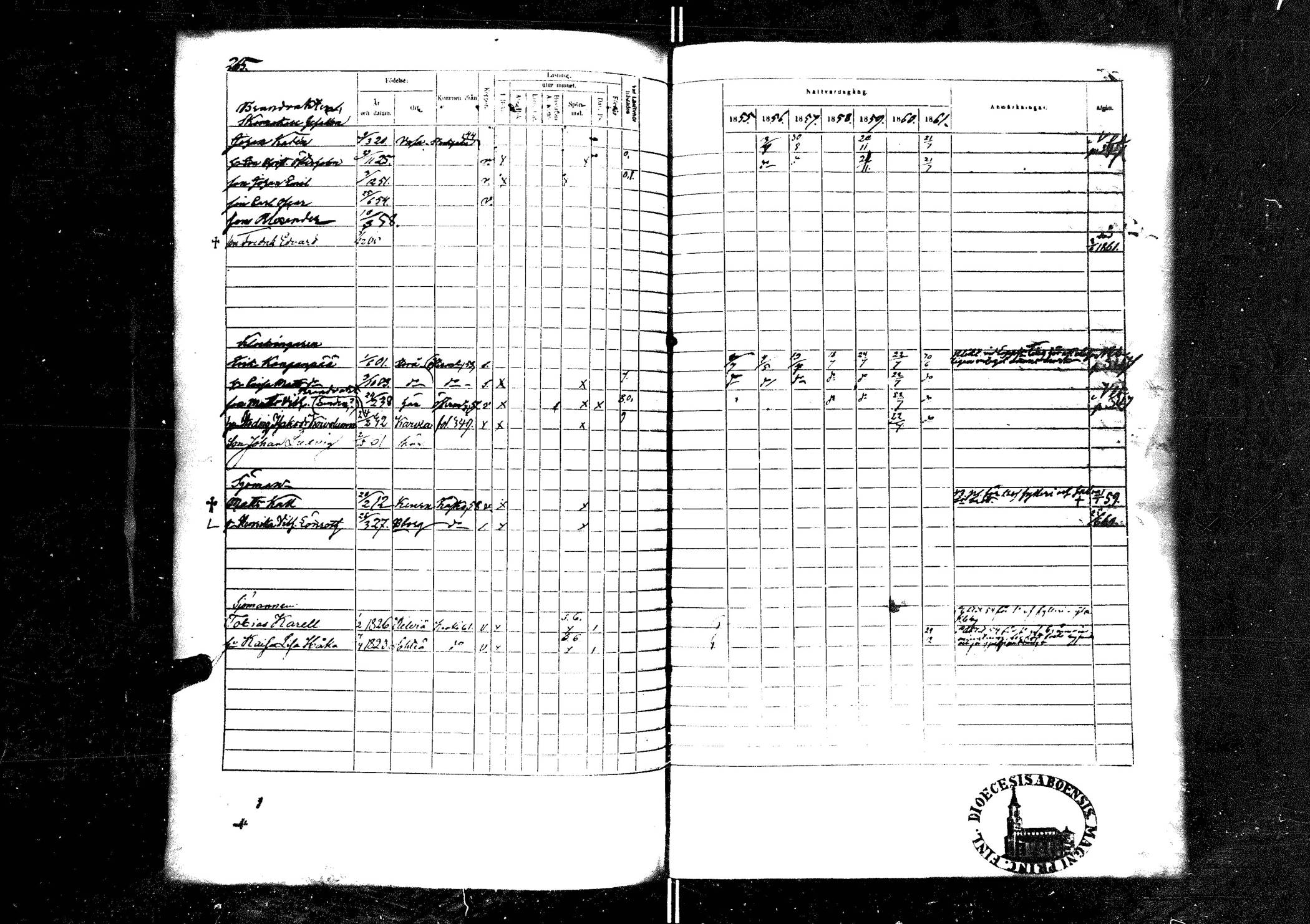 [ kuvat/275.jpg ]