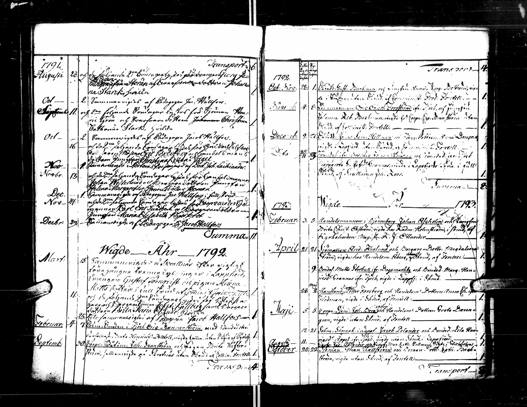 [ kuvat/178.jpg ]