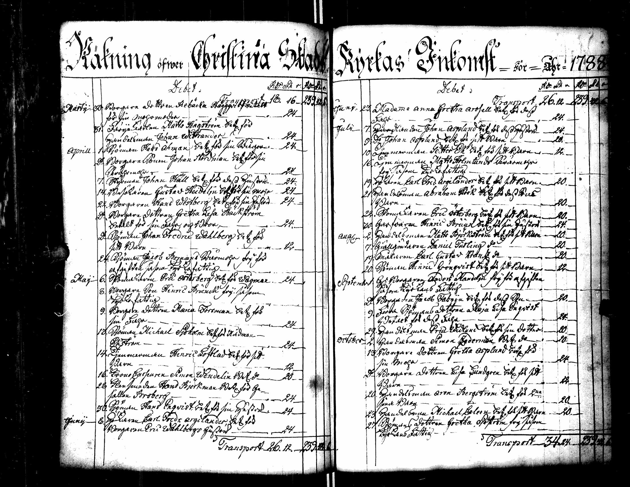 [ kuvat/134.jpg ]