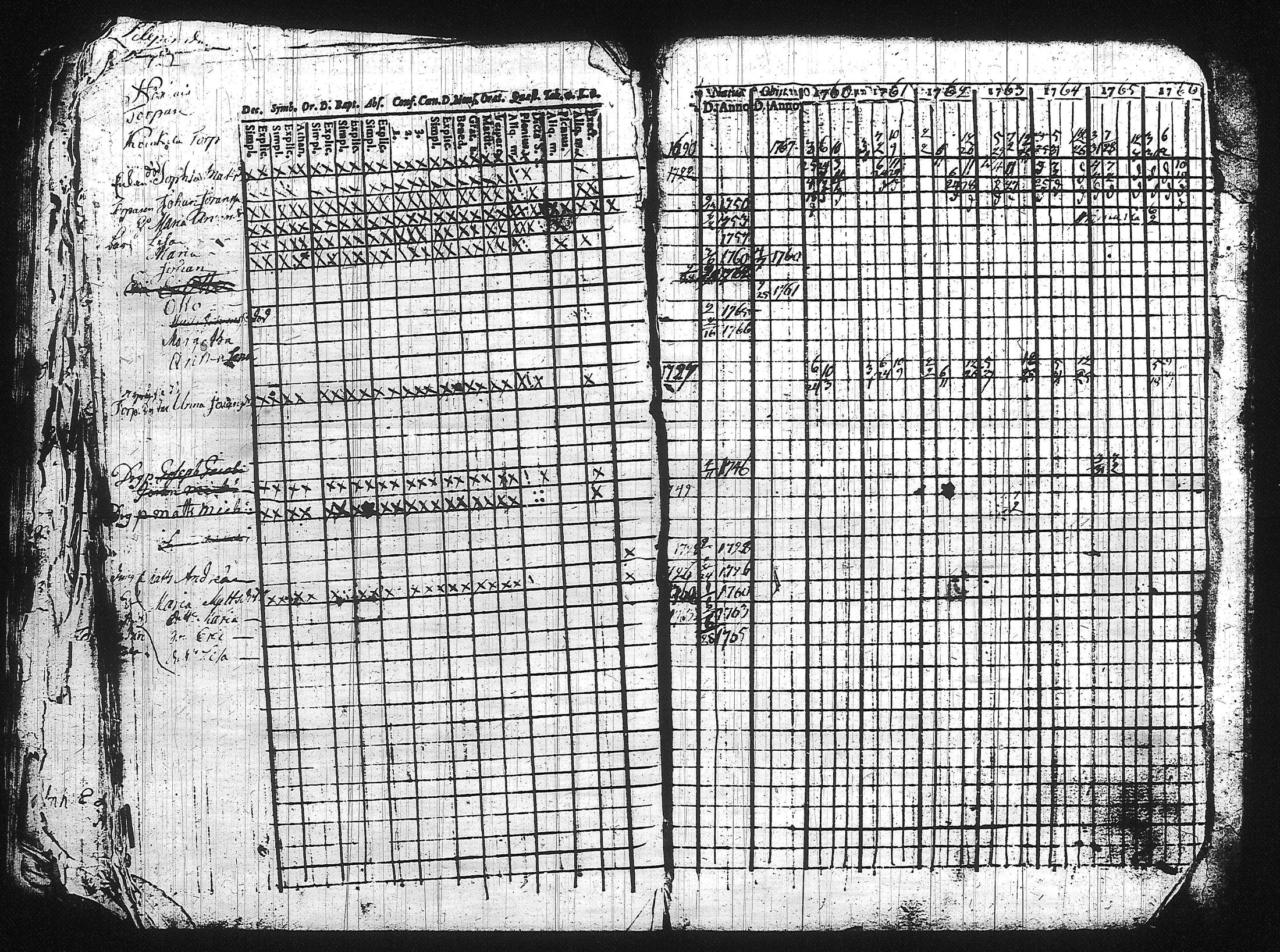 [ kuvat/206.jpg ]