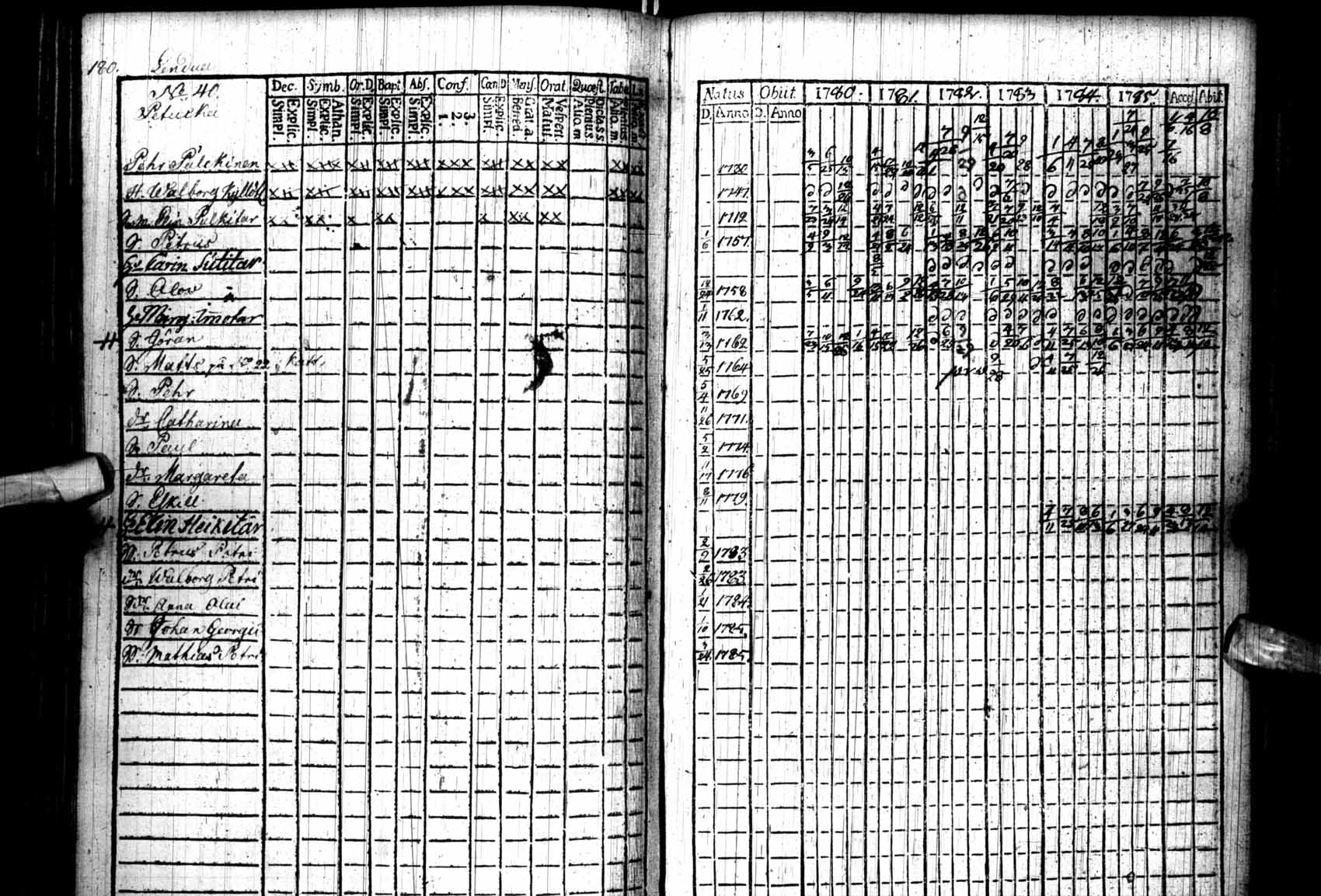 [ kuvat/180.jpg ]
