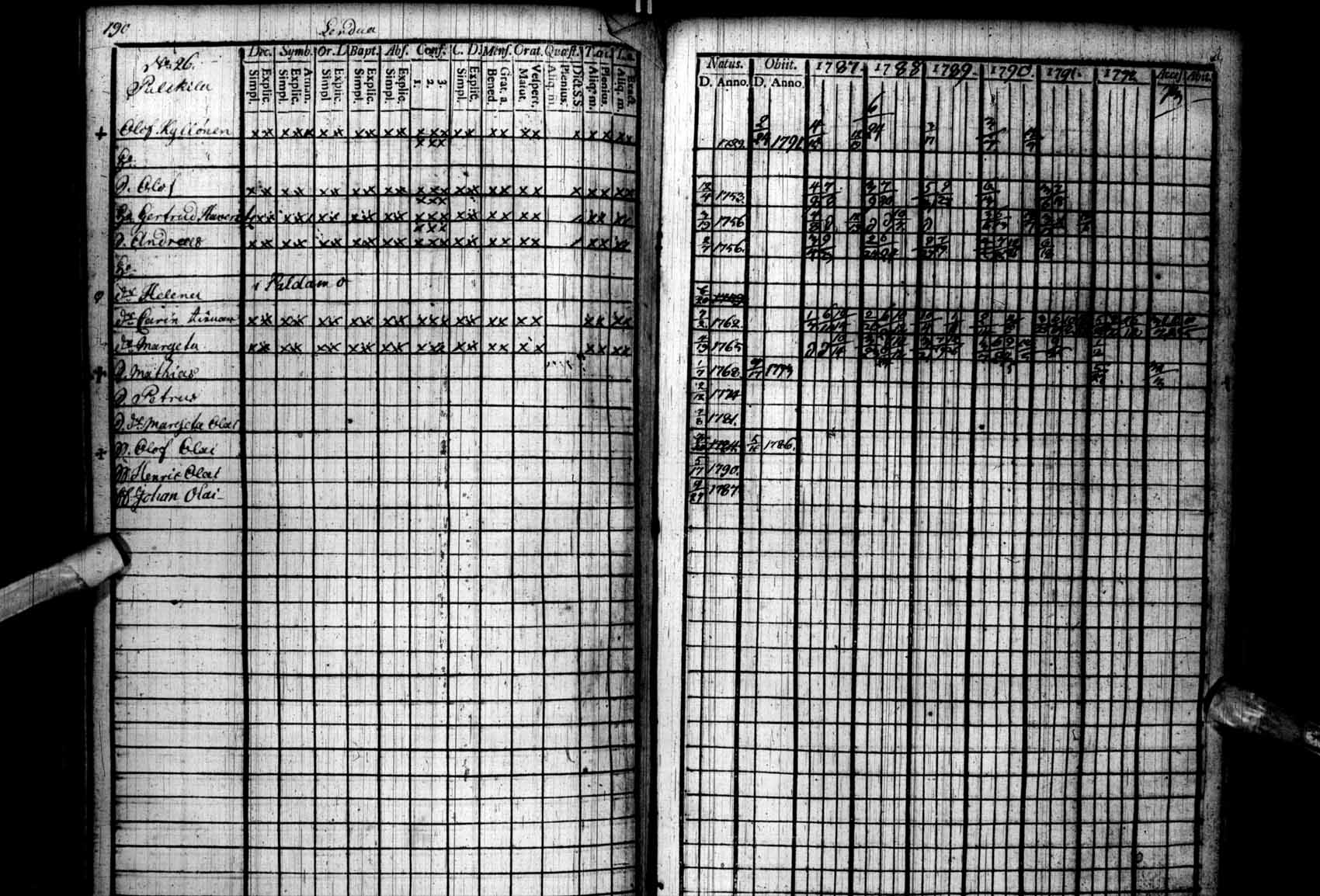 [ kuvat/190.jpg ]