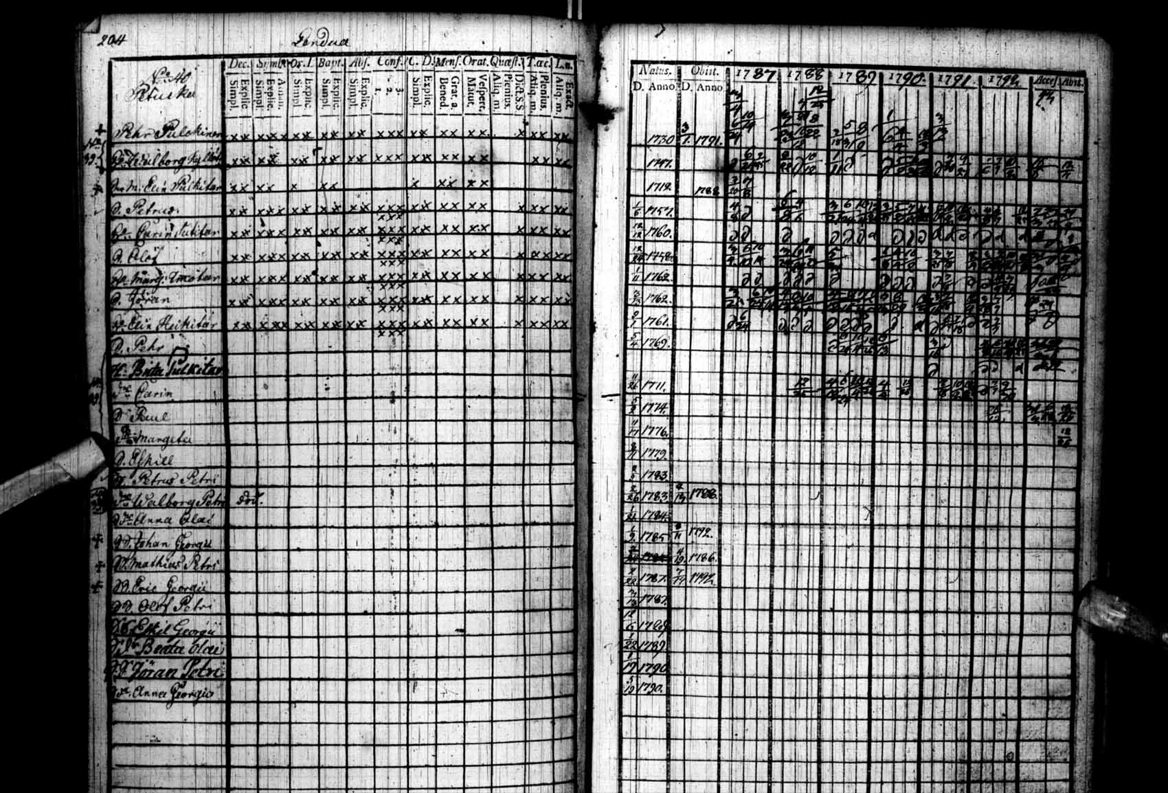[ kuvat/204.jpg ]