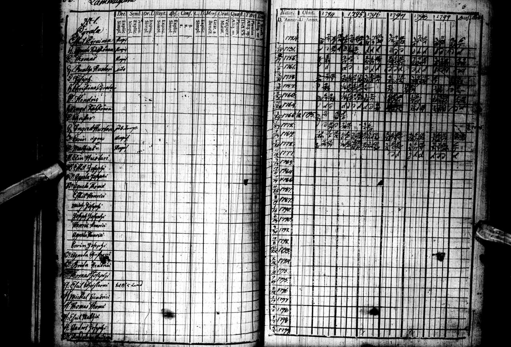 [ kuvat/106.jpg ]