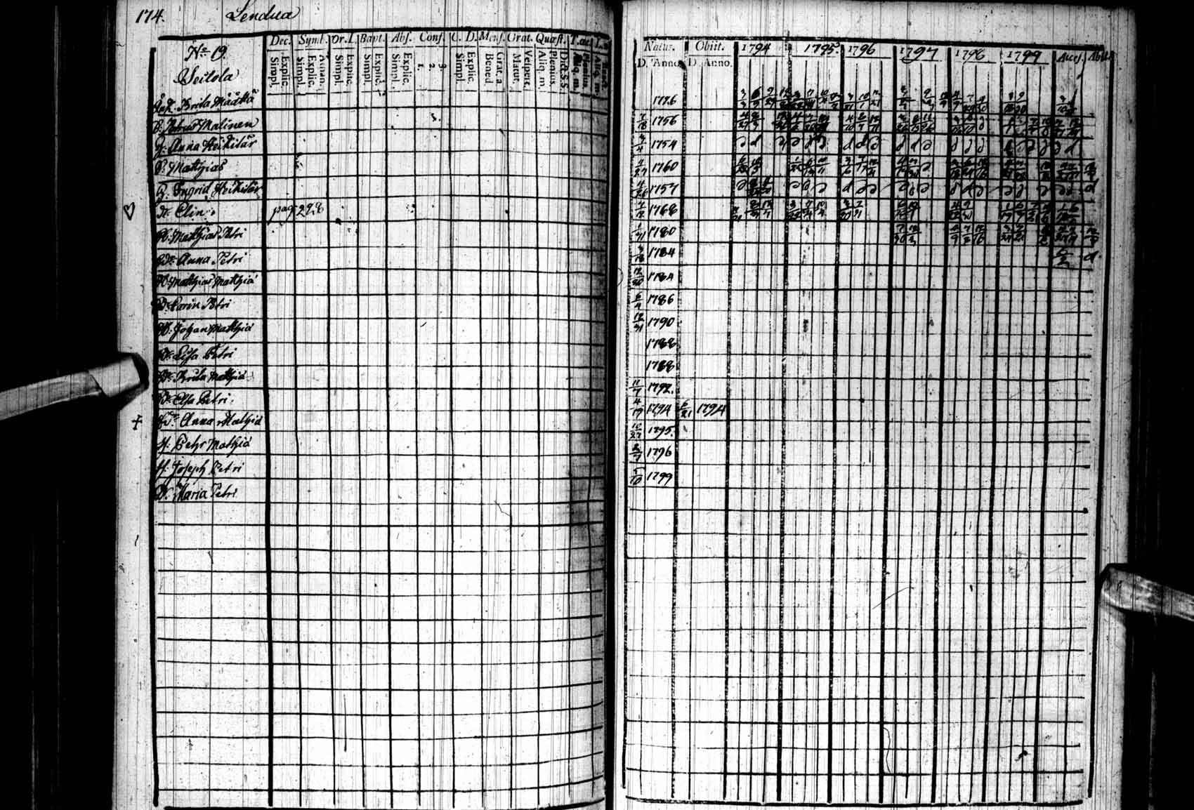 [ kuvat/172.jpg ]