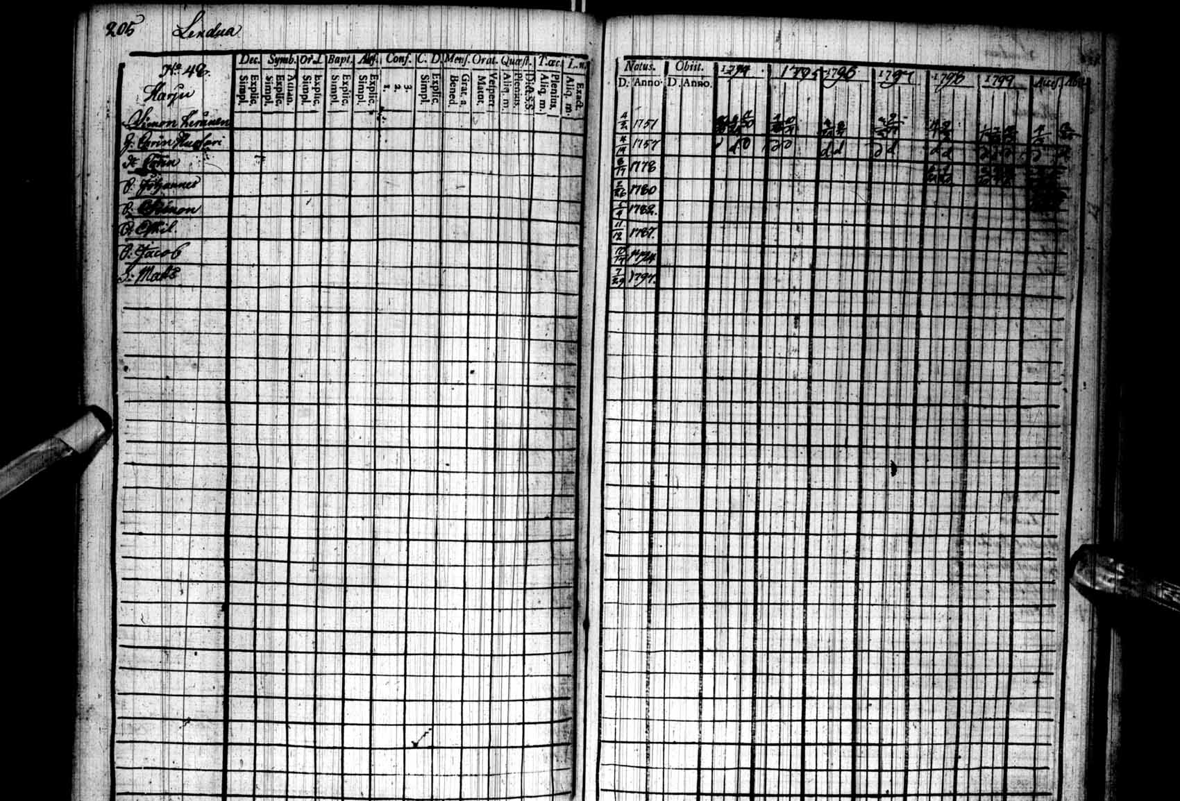 [ kuvat/203.jpg ]