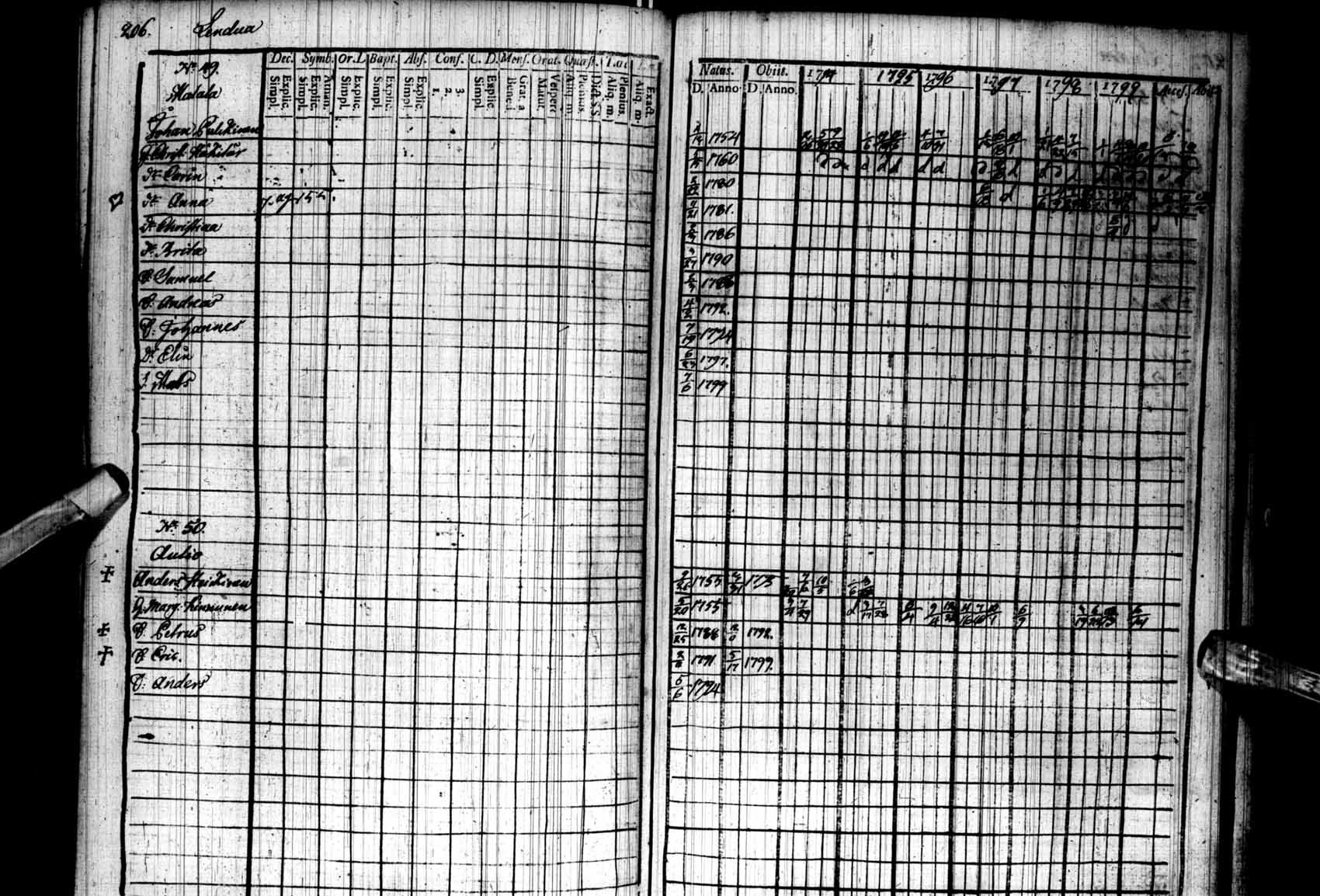 [ kuvat/204.jpg ]