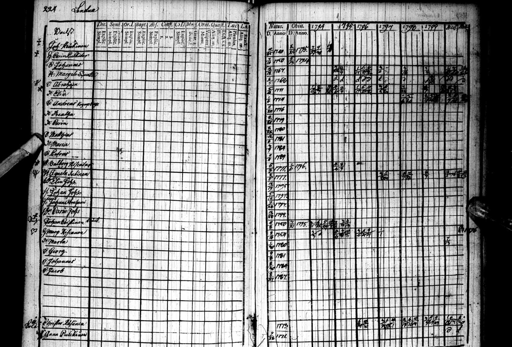 [ kuvat/222.jpg ]