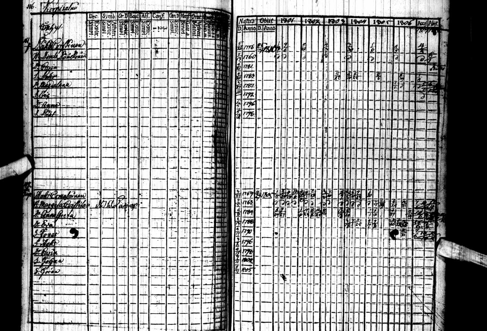 [ kuvat/116.jpg ]