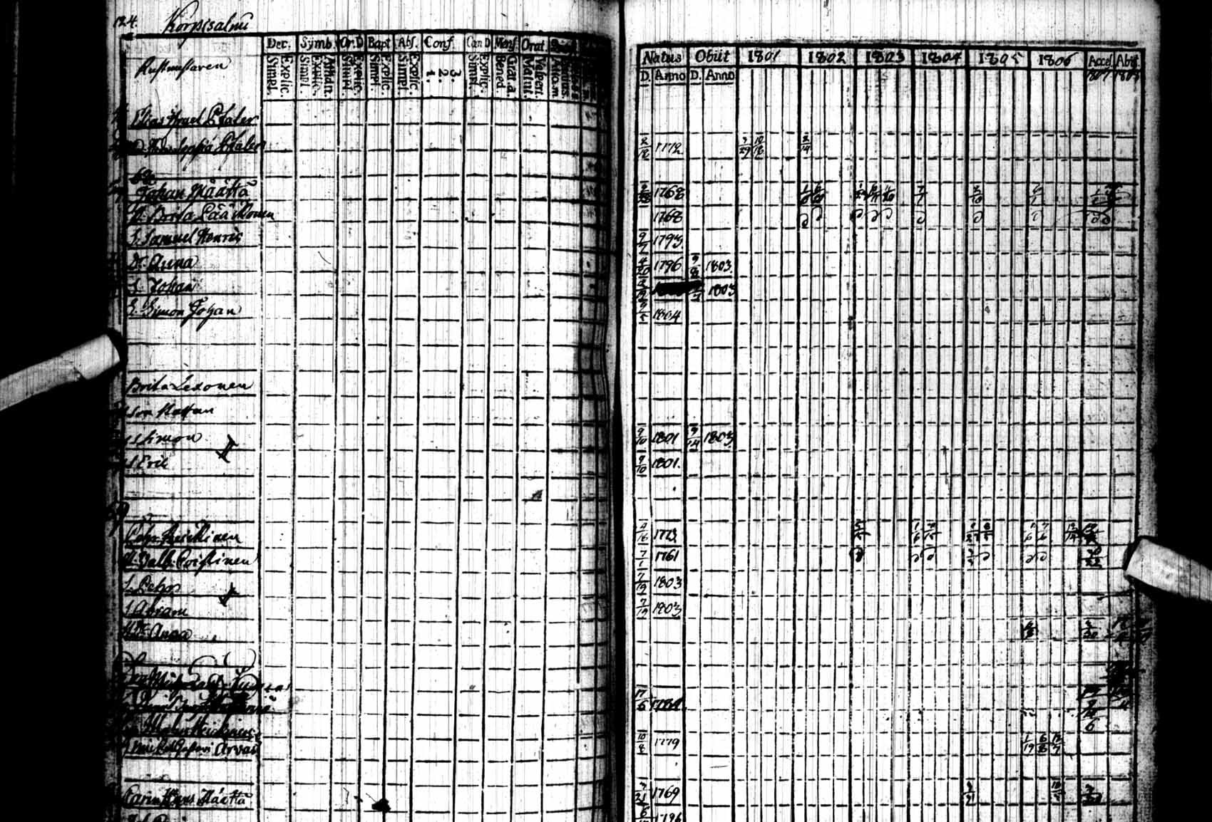 [ kuvat/124.jpg ]