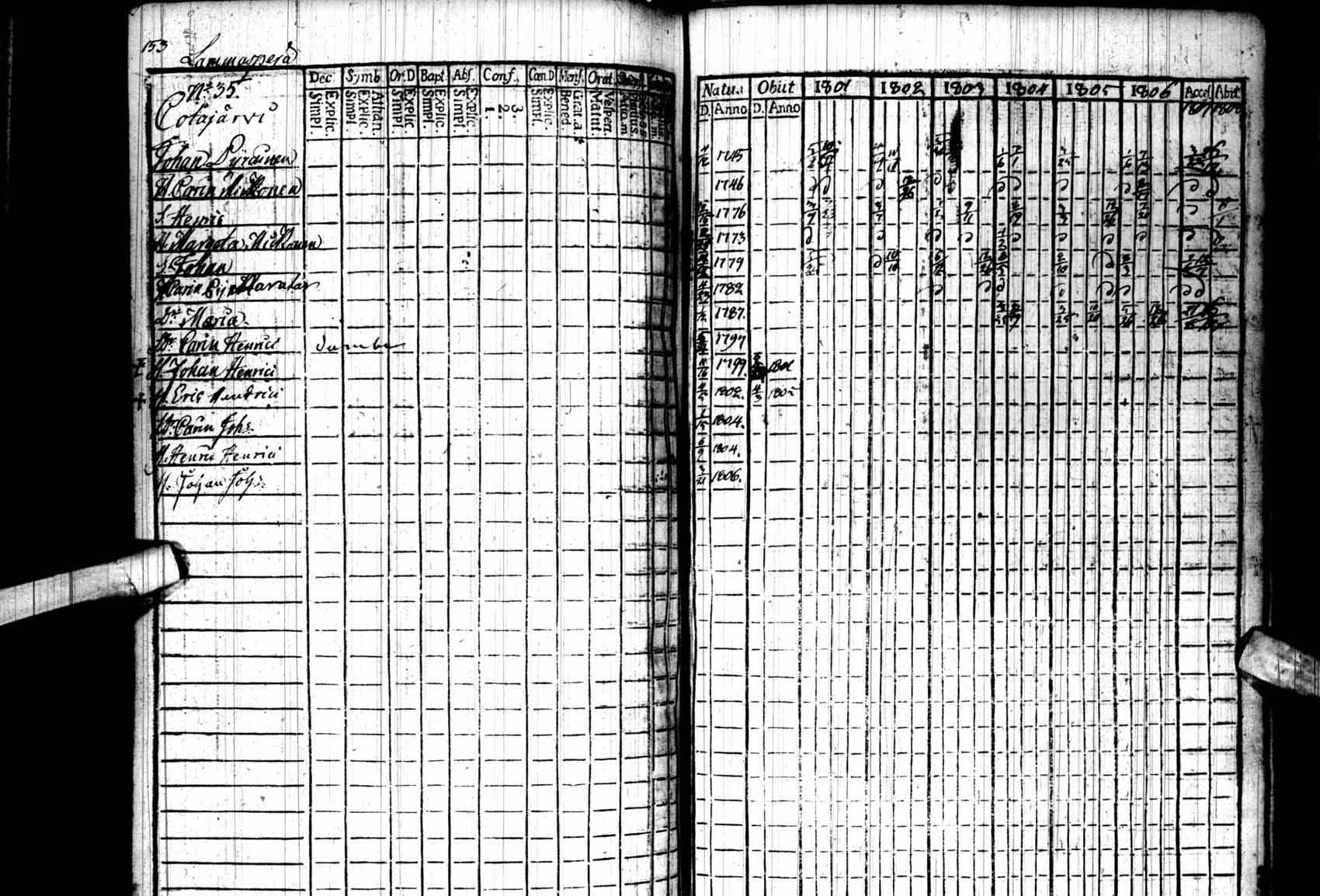 [ kuvat/153.jpg ]