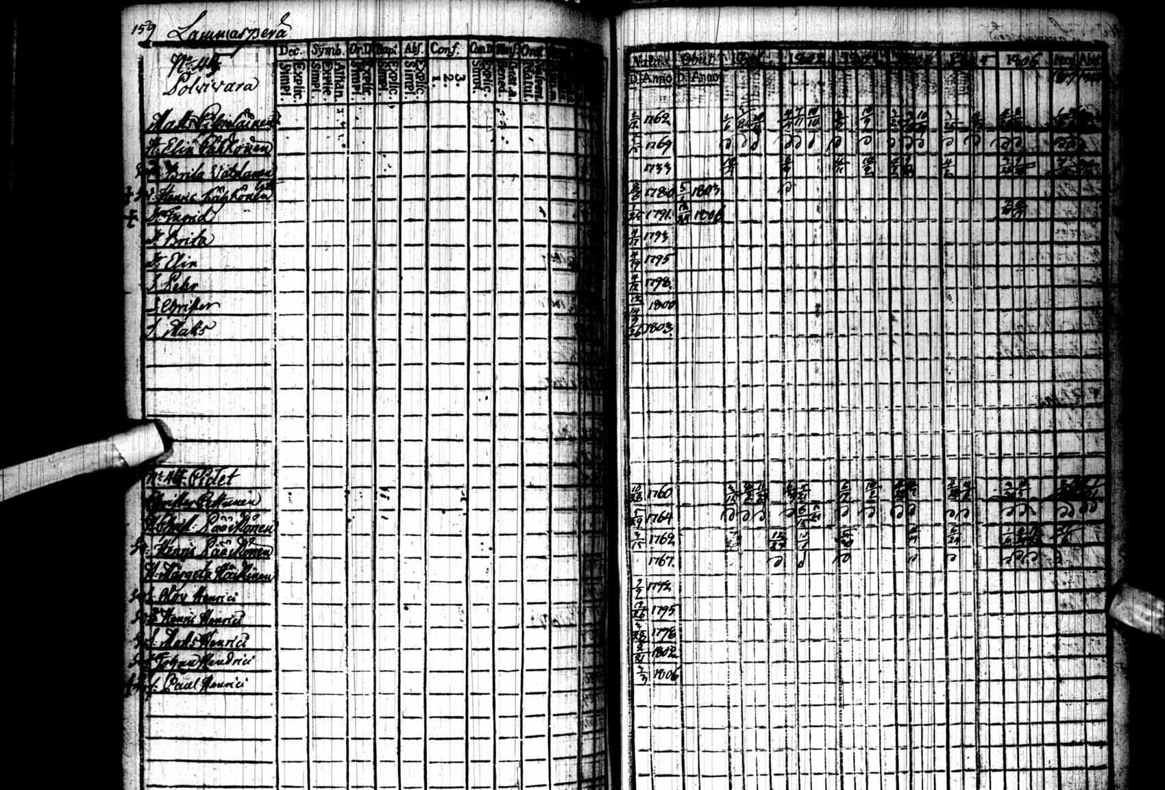 [ kuvat/159.jpg ]