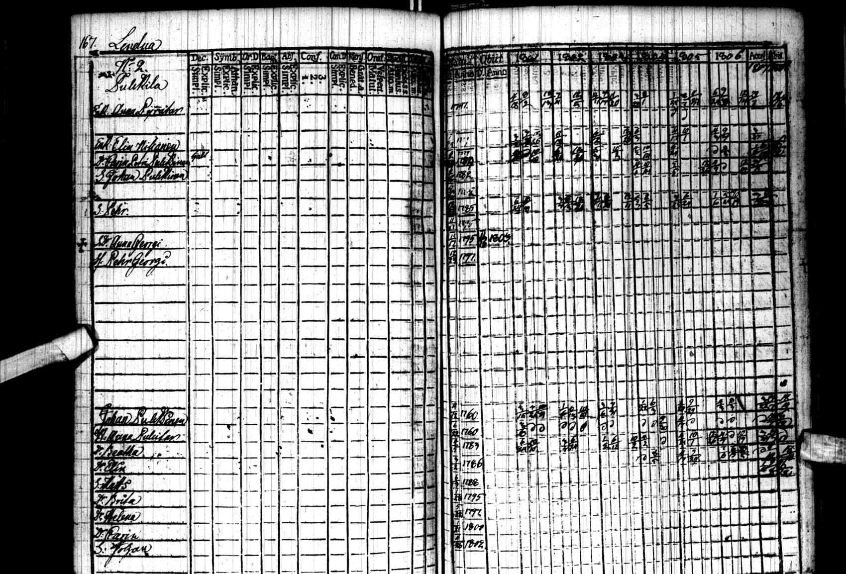 [ kuvat/167.jpg ]