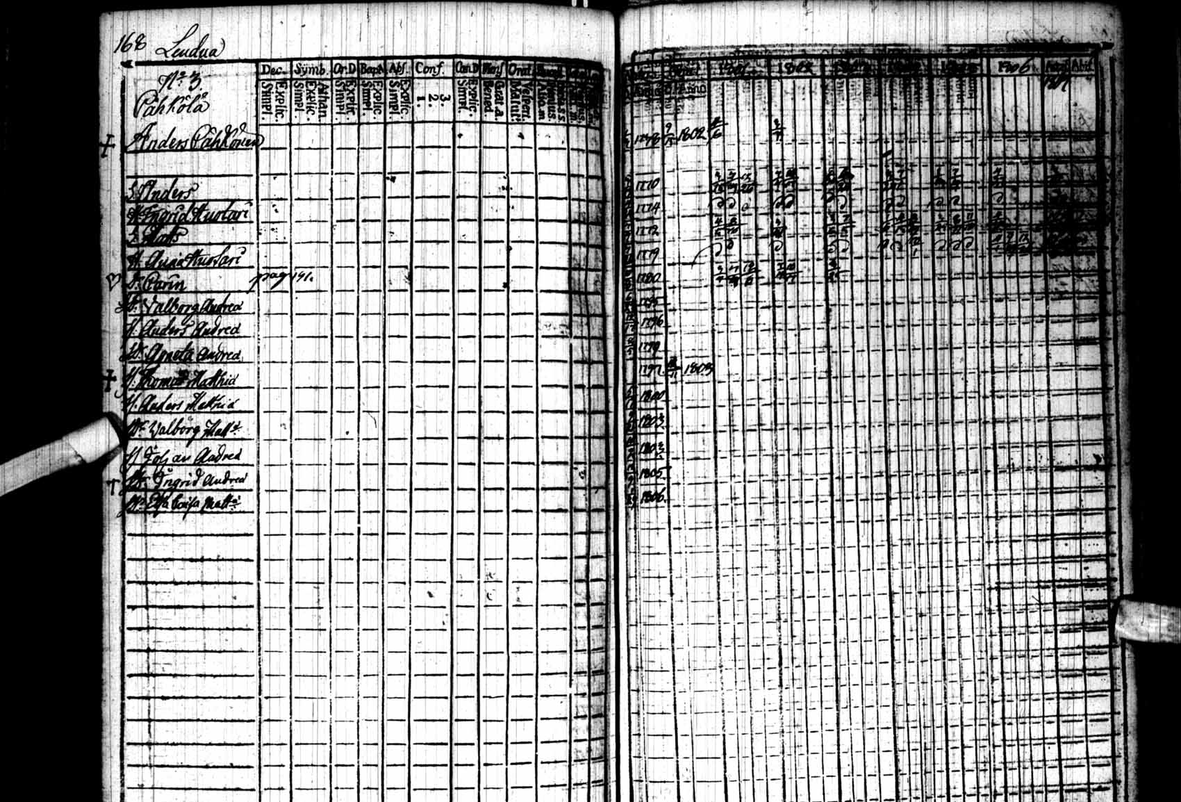 [ kuvat/168.jpg ]