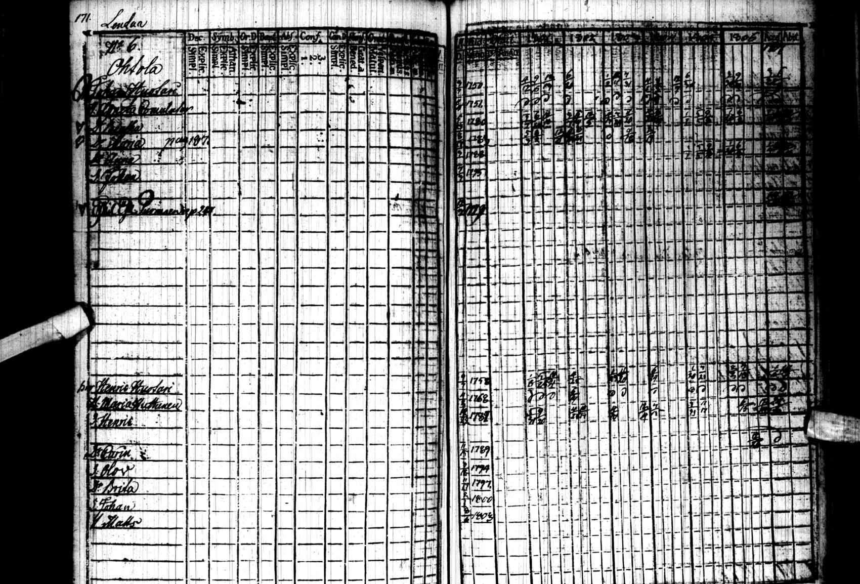 [ kuvat/171.jpg ]