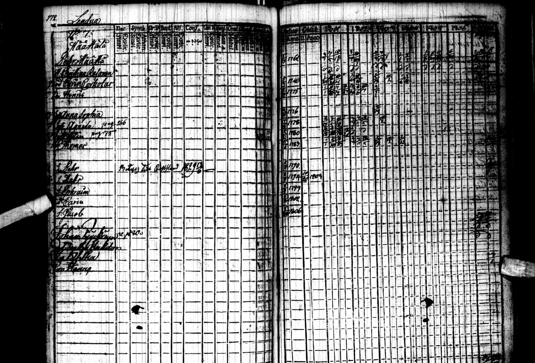 [ kuvat/172.jpg ]