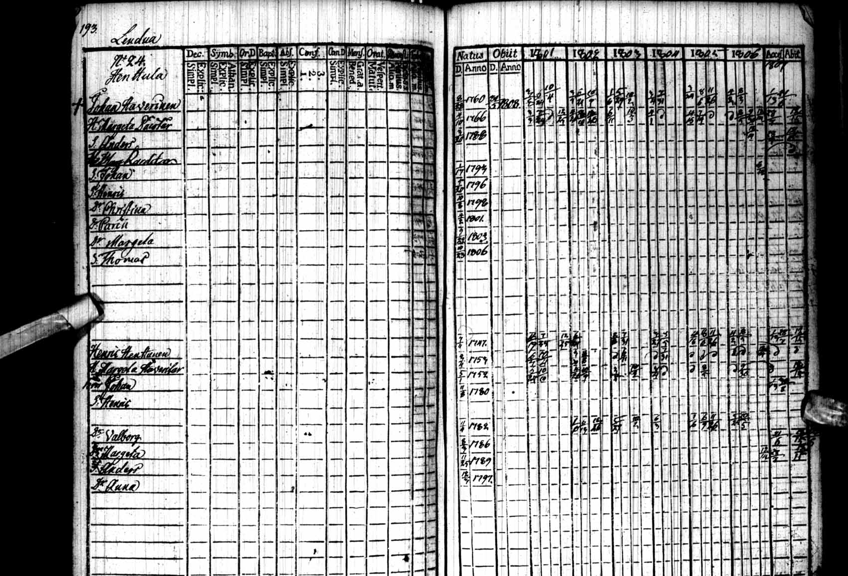 [ kuvat/193.jpg ]