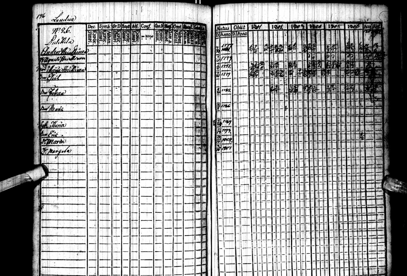 [ kuvat/196.jpg ]