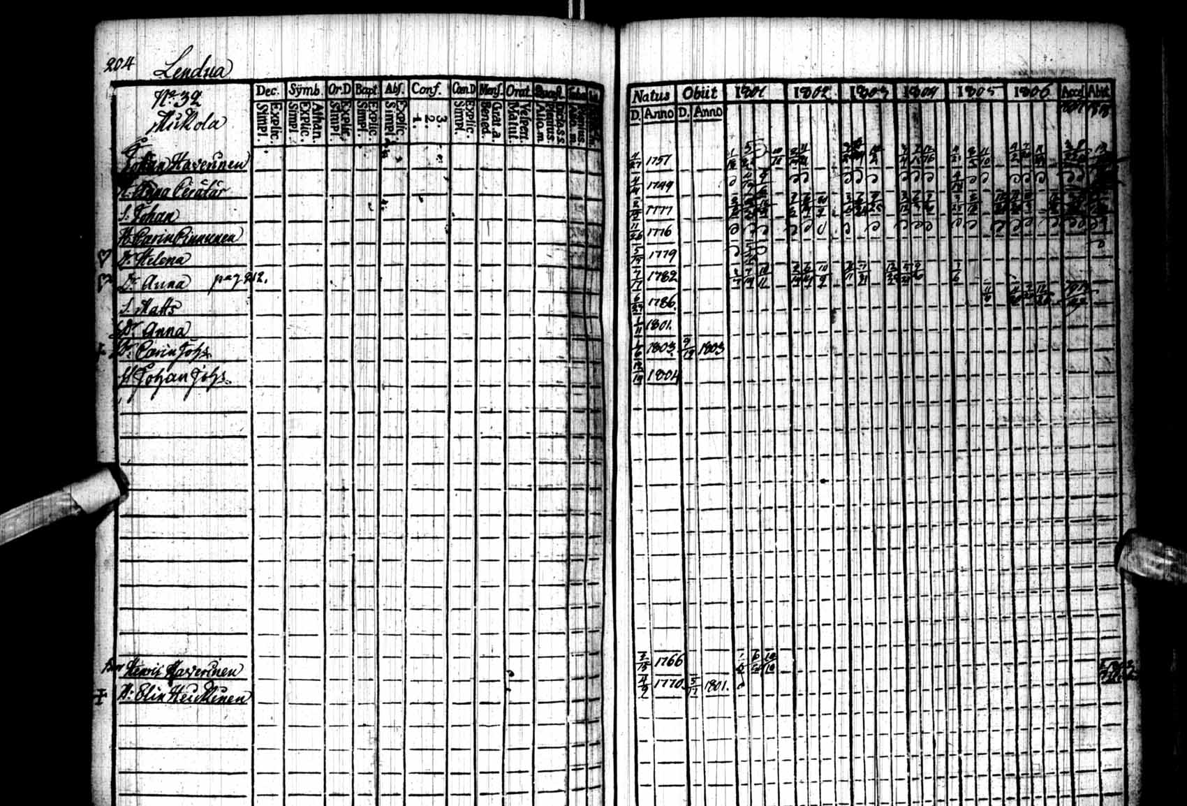 [ kuvat/204.jpg ]