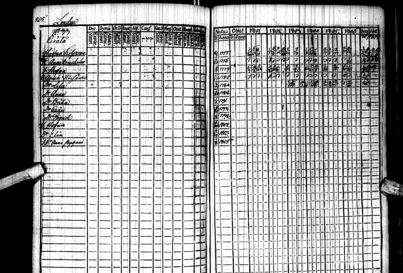 [ kuvat/205.jpg ]