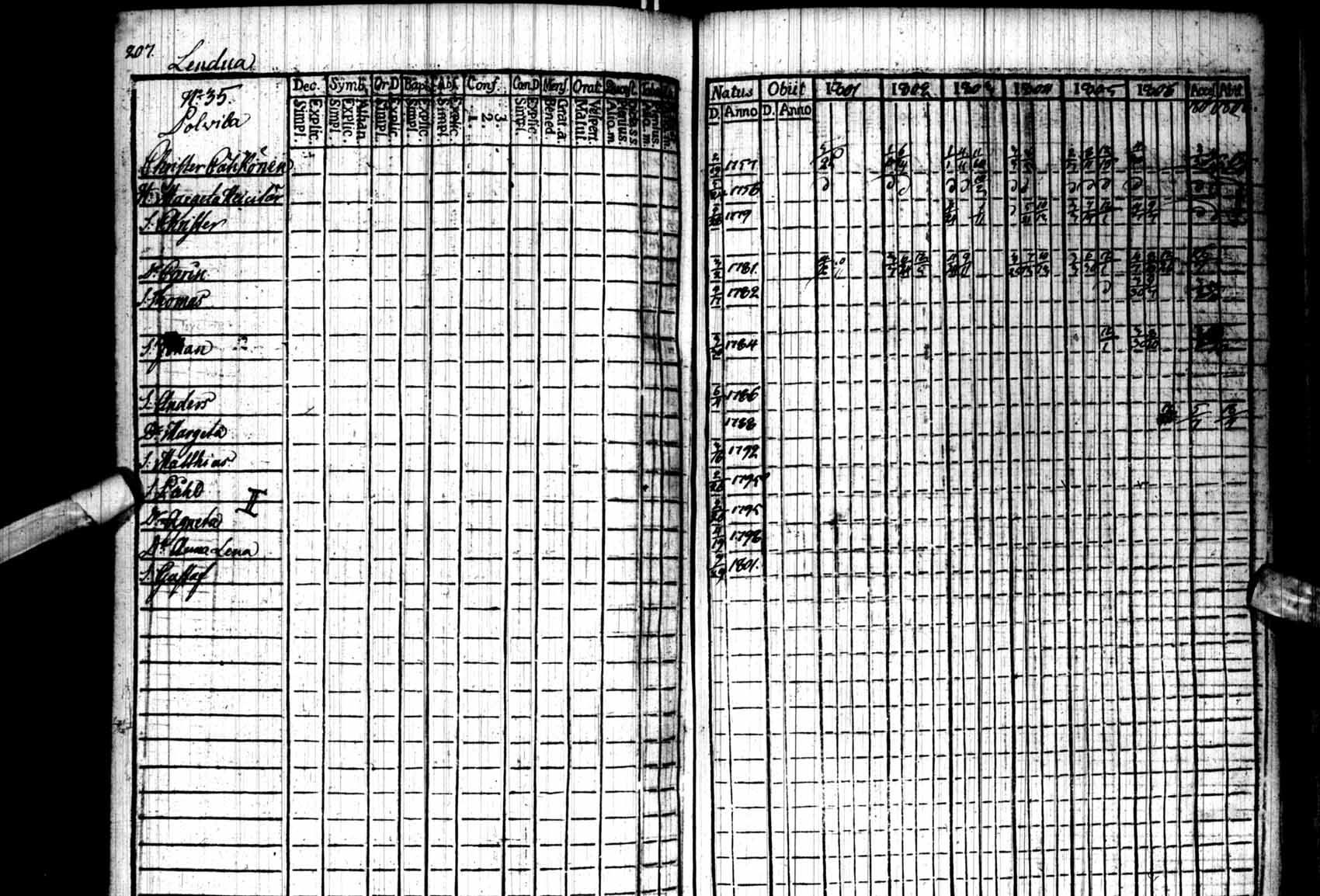 [ kuvat/207.jpg ]