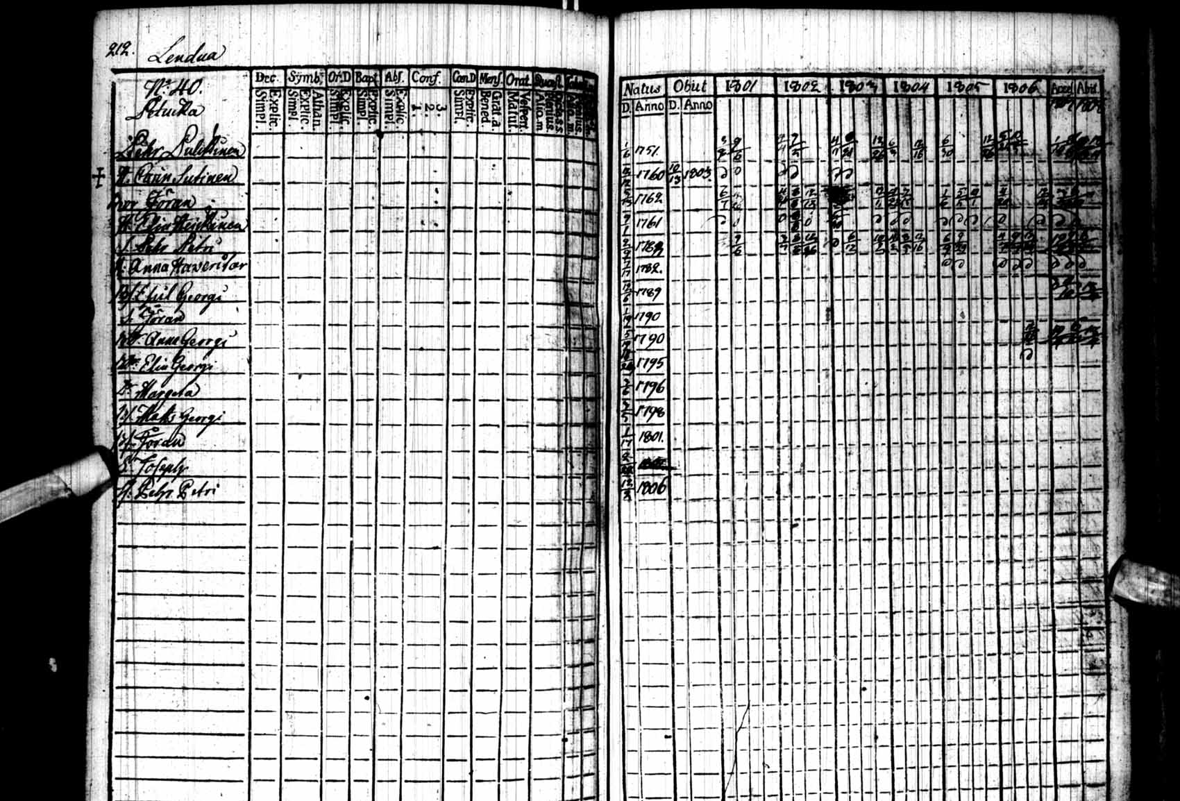 [ kuvat/212.jpg ]