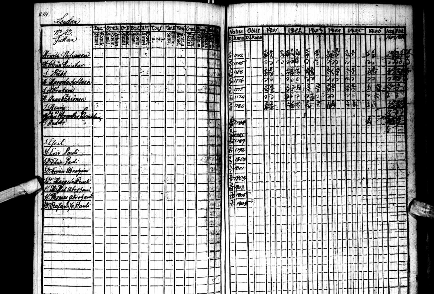 [ kuvat/214.jpg ]