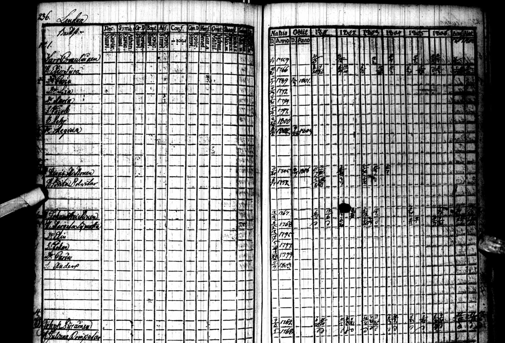 [ kuvat/236.jpg ]